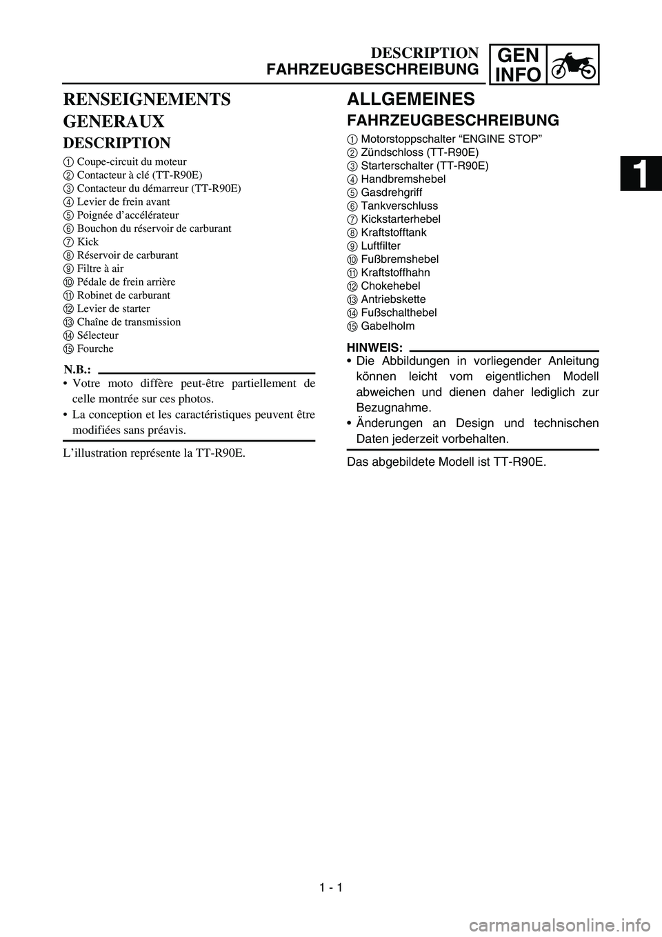 YAMAHA TTR90 2006 Owners Manual GEN
INFO
ALLGEMEINES
FAHRZEUGBESCHREIBUNG
1Motorstoppschalter “ENGINE STOP”
2Zündschloss (TT-R90E)
3Starterschalter (TT-R90E)
4Handbremshebel
5Gasdrehgriff
6Tankverschluss
7Kickstarterhebel
8Kraf YAMAHA TTR90 2006 Owners Manual GEN
INFO
ALLGEMEINES
FAHRZEUGBESCHREIBUNG
1Motorstoppschalter “ENGINE STOP”
2Zündschloss (TT-R90E)
3Starterschalter (TT-R90E)
4Handbremshebel
5Gasdrehgriff
6Tankverschluss
7Kickstarterhebel
8Kraf