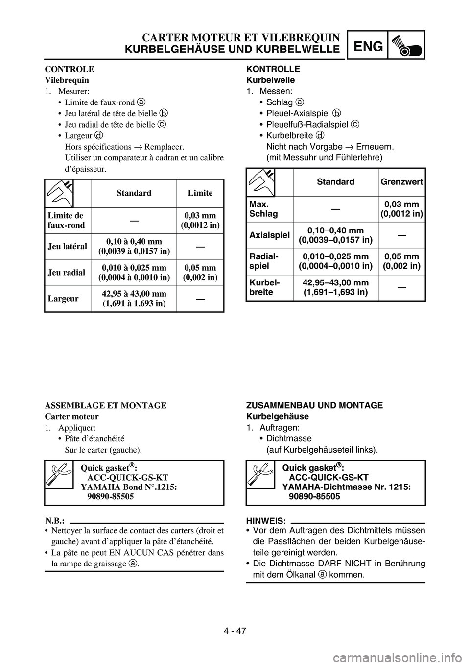 YAMAHA TTR90 2006 Betriebsanleitungen (in German) 4 - 47
ENG
KONTROLLE
Kurbelwelle
1. Messen:
Schlag a
Pleuel-Axialspiel b
Pleuelfuß-Radialspiel c
Kurbelbreite d
Nicht nach Vorgabe → Erneuern.
(mit Messuhr und Fühlerlehre)
Standard Grenzwe YAMAHA TTR90 2006 Betriebsanleitungen (in German) 4 - 47
ENG
KONTROLLE
Kurbelwelle
1. Messen:
Schlag a
Pleuel-Axialspiel b
Pleuelfuß-Radialspiel c
Kurbelbreite d
Nicht nach Vorgabe → Erneuern.
(mit Messuhr und Fühlerlehre)
Standard Grenzwe
