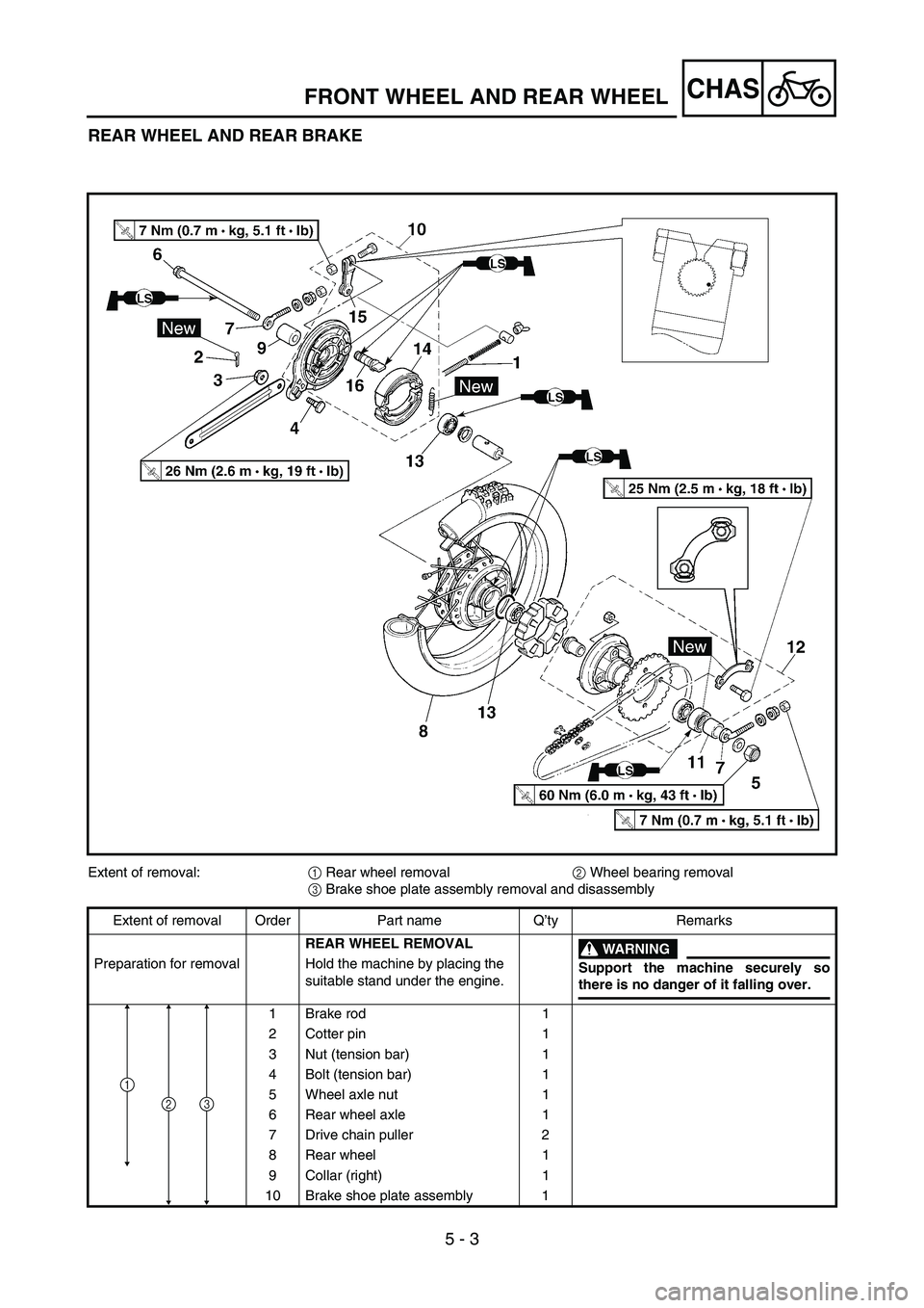 YAMAHA TTR90 2006 Betriebsanleitungen (in German) 5 - 3
CHASFRONT WHEEL AND REAR WHEEL
REAR WHEEL AND REAR BRAKE
Extent of removal:
1 Rear wheel removal
2 Wheel bearing removal
3 Brake shoe plate assembly removal and disassembly
Extent of removal Ord YAMAHA TTR90 2006 Betriebsanleitungen (in German) 5 - 3
CHASFRONT WHEEL AND REAR WHEEL
REAR WHEEL AND REAR BRAKE
Extent of removal:
1 Rear wheel removal
2 Wheel bearing removal
3 Brake shoe plate assembly removal and disassembly
Extent of removal Ord