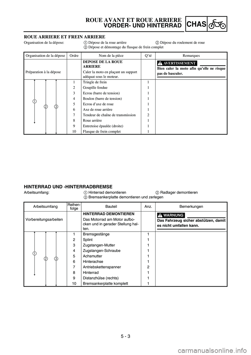YAMAHA TTR90 2006 Betriebsanleitungen (in German) 5 - 3
CHAS
ROUE ARRIERE ET FREIN ARRIERE
Organisation de la dépose:1 Dépose de la roue arrière2 Dépose du roulement de roue
3 Dépose et démontage du flasque de frein complet
Organisation de la d YAMAHA TTR90 2006 Betriebsanleitungen (in German) 5 - 3
CHAS
ROUE ARRIERE ET FREIN ARRIERE
Organisation de la dépose:1 Dépose de la roue arrière2 Dépose du roulement de roue
3 Dépose et démontage du flasque de frein complet
Organisation de la d
