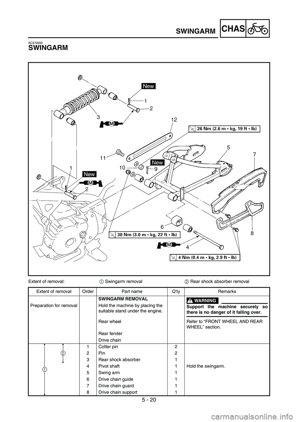 YAMAHA TTR90 2006  Notices Demploi (in French) 5 - 20
CHASSWINGARM
EC570000
SWINGARM
Extent of removal:
1 Swingarm removal
2 Rear shock absorber removal
Extent of removal Order Part name Q’ty Remarks
SWINGARM REMOVAL
WARNING
Support the machine 