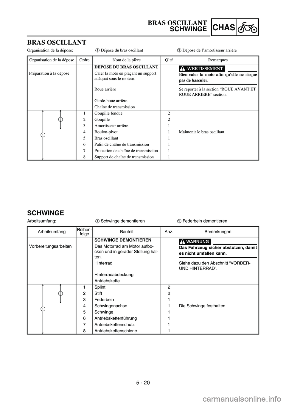 YAMAHA TTR90 2006  Notices Demploi (in French) 5 - 20
CHAS
BRAS OSCILLANT
Organisation de la dépose:1 Dépose du bras oscillant2 Dépose de l’amortisseur arrière
Organisation de la dépose Ordre Nom de la pièce Q’téRemarques
DEPOSE DU BRAS