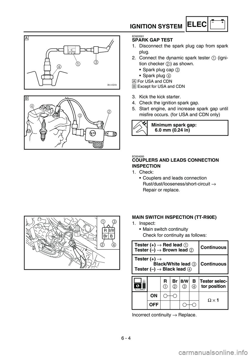 YAMAHA TTR90 2006 User Guide 6 - 4
–+ELECIGNITION SYSTEM
EC622001
SPARK GAP TEST
1. Disconnect the spark plug cap from spark
plug.
2. Connect the dynamic spark tester 1 (igni-
tion checker 2) as shown.
Spark plug cap 3
Spark YAMAHA TTR90 2006 User Guide 6 - 4
–+ELECIGNITION SYSTEM
EC622001
SPARK GAP TEST
1. Disconnect the spark plug cap from spark
plug.
2. Connect the dynamic spark tester 1 (igni-
tion checker 2) as shown.
Spark plug cap 3
Spark