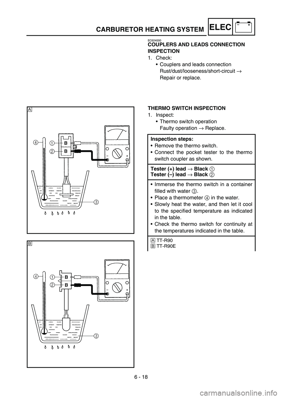 YAMAHA TTR90 2006 Owners Manual 6 - 18
–+ELECCARBURETOR HEATING SYSTEM
EC624000
COUPLERS AND LEADS CONNECTION
INSPECTION
1. Check:
Couplers and leads connection
Rust/dust/looseness/short-circuit →
Repair or replace.
THERMO SW YAMAHA TTR90 2006 Owners Manual 6 - 18
–+ELECCARBURETOR HEATING SYSTEM
EC624000
COUPLERS AND LEADS CONNECTION
INSPECTION
1. Check:
Couplers and leads connection
Rust/dust/looseness/short-circuit →
Repair or replace.
THERMO SW