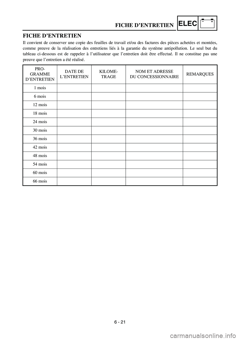 YAMAHA TTR90 2006 Betriebsanleitungen (in German) –+ELECFICHE D’ENTRETIEN
FICHE D’ENTRETIEN
Il convient de conserver une copie des feuilles de travail et/ou des factures des pièces achetées et montées,
comme preuve de la réalisation des ent YAMAHA TTR90 2006 Betriebsanleitungen (in German) –+ELECFICHE D’ENTRETIEN
FICHE D’ENTRETIEN
Il convient de conserver une copie des feuilles de travail et/ou des factures des pièces achetées et montées,
comme preuve de la réalisation des ent