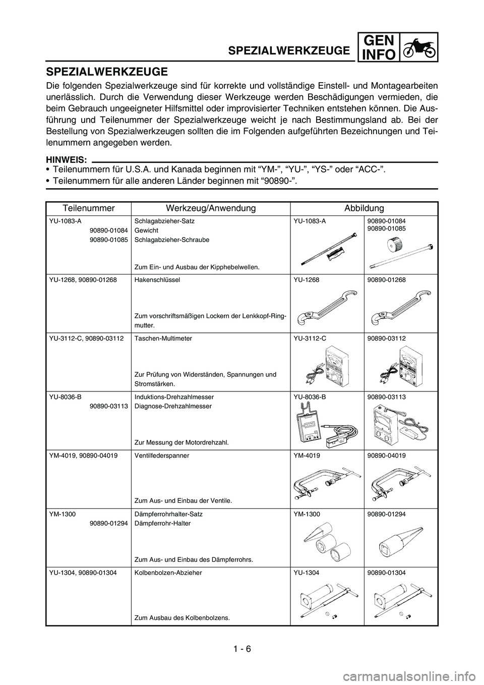 YAMAHA TTR90 2006  Notices Demploi (in French) GEN
INFO
SPEZIALWERKZEUGE
Die folgenden Spezialwerkzeuge sind für korrekte und vollständige Einstell- und Montagearbeiten
unerlässlich. Durch die Verwendung dieser Werkzeuge werden Beschädigungen 
