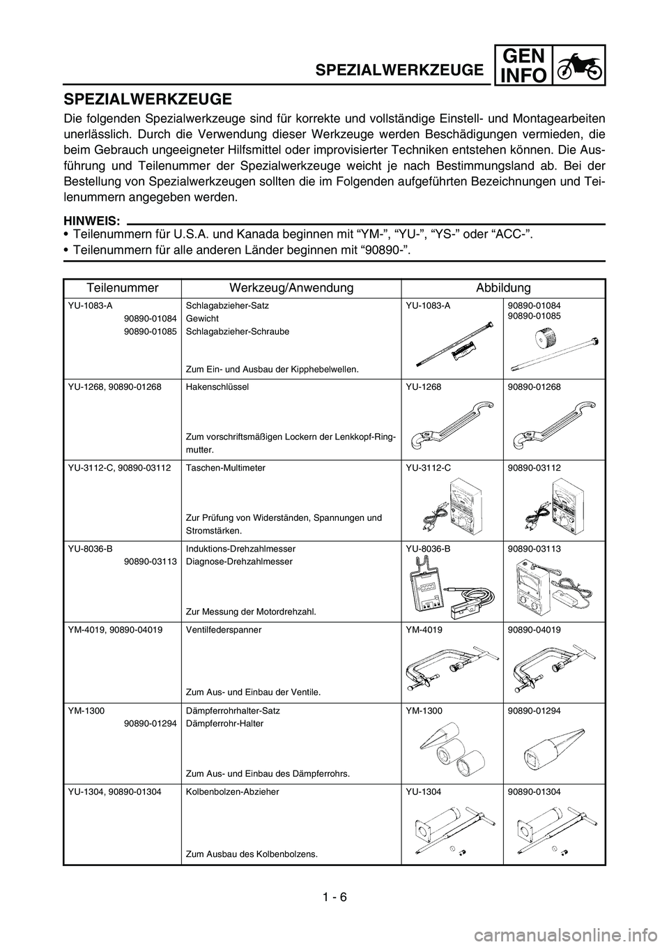 YAMAHA TTR90 2006 Service Manual GEN
INFO
SPEZIALWERKZEUGE
Die folgenden Spezialwerkzeuge sind für korrekte und vollständige Einstell- und Montagearbeiten
unerlässlich. Durch die Verwendung dieser Werkzeuge werden Beschädigungen YAMAHA TTR90 2006 Service Manual GEN
INFO
SPEZIALWERKZEUGE
Die folgenden Spezialwerkzeuge sind für korrekte und vollständige Einstell- und Montagearbeiten
unerlässlich. Durch die Verwendung dieser Werkzeuge werden Beschädigungen