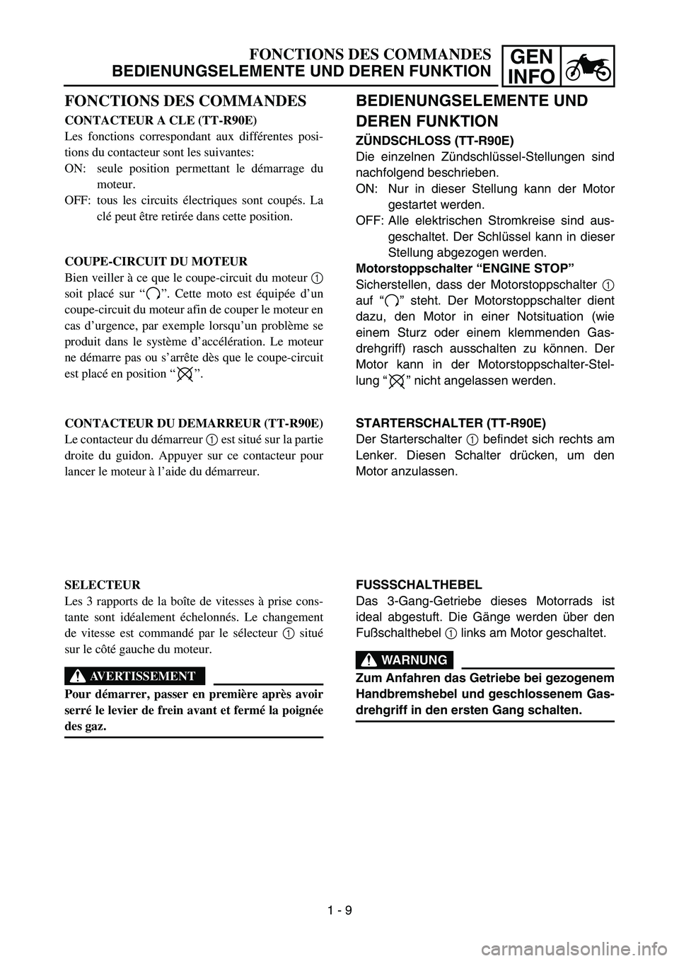 YAMAHA TTR90 2006 Service Manual GEN
INFO
BEDIENUNGSELEMENTE UND
DEREN FUNKTION
ZÜNDSCHLOSS (TT-R90E)
Die einzelnen Zündschlüssel-Stellungen sind
nachfolgend beschrieben.
ON: Nur in dieser Stellung kann der Motor
gestartet werden YAMAHA TTR90 2006 Service Manual GEN
INFO
BEDIENUNGSELEMENTE UND
DEREN FUNKTION
ZÜNDSCHLOSS (TT-R90E)
Die einzelnen Zündschlüssel-Stellungen sind
nachfolgend beschrieben.
ON: Nur in dieser Stellung kann der Motor
gestartet werden