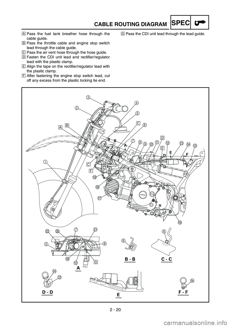 YAMAHA TTR90 2005 Owners Manual 2 - 20
SPEC
ÅPass the fuel tank breather hose through the
cable guide.
ıPass the throttle cable and engine stop switch
lead through the cable guide.
ÇPass the air vent hose through the hose guide.
YAMAHA TTR90 2005 Owners Manual 2 - 20
SPEC
ÅPass the fuel tank breather hose through the
cable guide.
ıPass the throttle cable and engine stop switch
lead through the cable guide.
ÇPass the air vent hose through the hose guide.