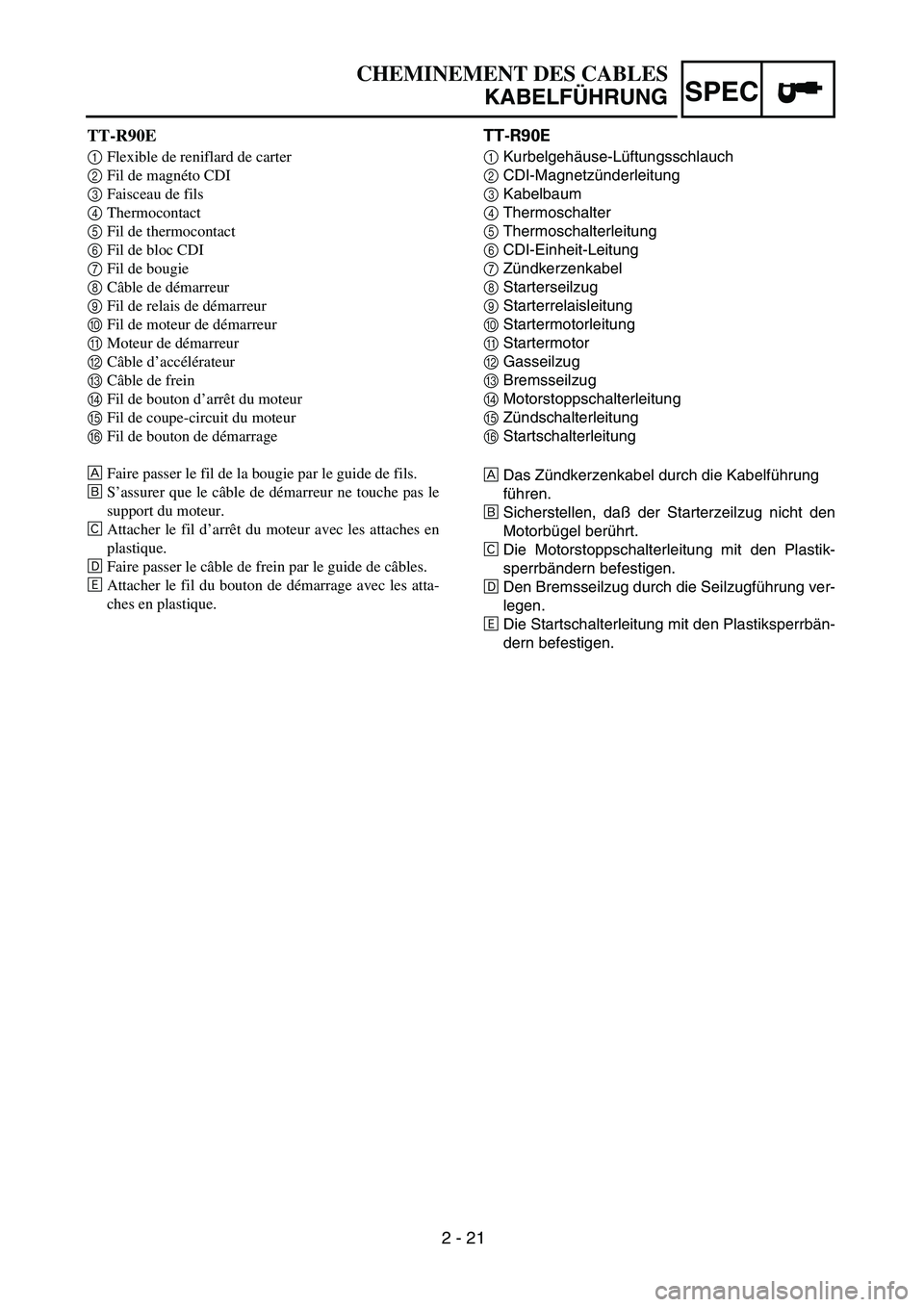 YAMAHA TTR90 2005 Owners Manual SPEC
2 - 21
CHEMINEMENT DES CABLES
KABELFÜHRUNG
TT-R90E
1Kurbelgehäuse-Lüftungsschlauch
2CDI-Magnetzünderleitung
3Kabelbaum
4Thermoschalter
5Thermoschalterleitung
6CDI-Einheit-Leitung
7Zündkerzen YAMAHA TTR90 2005 Owners Manual SPEC
2 - 21
CHEMINEMENT DES CABLES
KABELFÜHRUNG
TT-R90E
1Kurbelgehäuse-Lüftungsschlauch
2CDI-Magnetzünderleitung
3Kabelbaum
4Thermoschalter
5Thermoschalterleitung
6CDI-Einheit-Leitung
7Zündkerzen