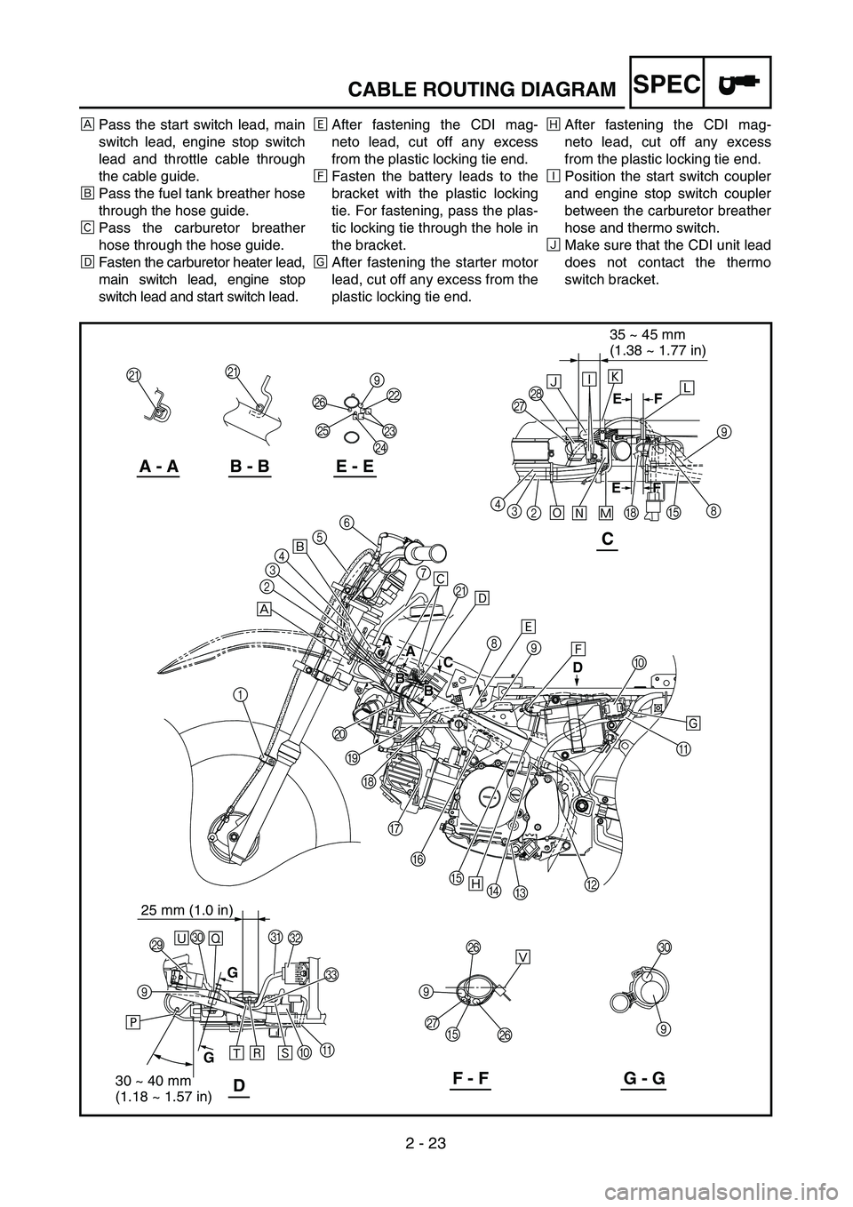 YAMAHA TTR90 2005 Owners Manual 2 - 23
SPECCABLE ROUTING DIAGRAM
ÅPass the start switch lead, main
switch lead, engine stop switch
lead and throttle cable through
the cable guide.
ıPass the fuel tank breather hose
through the hose YAMAHA TTR90 2005 Owners Manual 2 - 23
SPECCABLE ROUTING DIAGRAM
ÅPass the start switch lead, main
switch lead, engine stop switch
lead and throttle cable through
the cable guide.
ıPass the fuel tank breather hose
through the hose