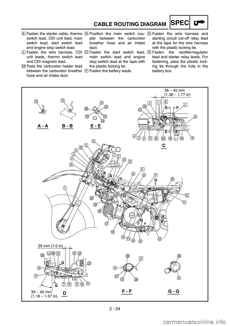 YAMAHA TTR90 2005  Owners Manual 2 - 24
SPEC
Fasten the starter cable, thermo
switch lead, CDI unit lead, main
switch lead, start switch lead
and engine stop switch lead.
ÒFasten the wire harness, CDI
unit leads, thermo switch le