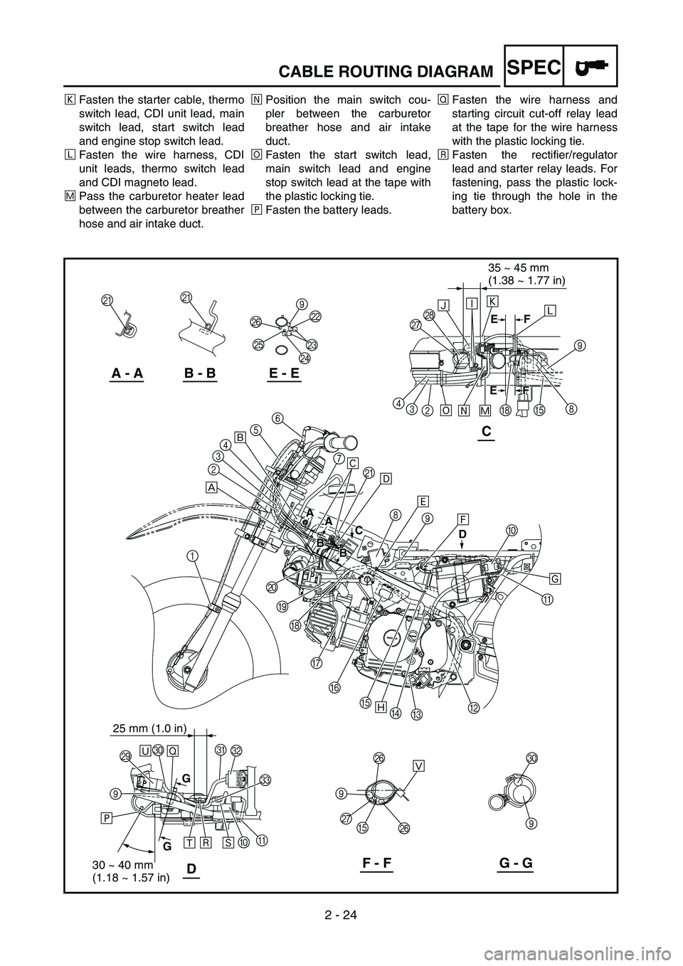 YAMAHA TTR90 2005  Notices Demploi (in French) 2 - 24
SPEC
Fasten the starter cable, thermo
switch lead, CDI unit lead, main
switch lead, start switch lead
and engine stop switch lead.
ÒFasten the wire harness, CDI
unit leads, thermo switch le