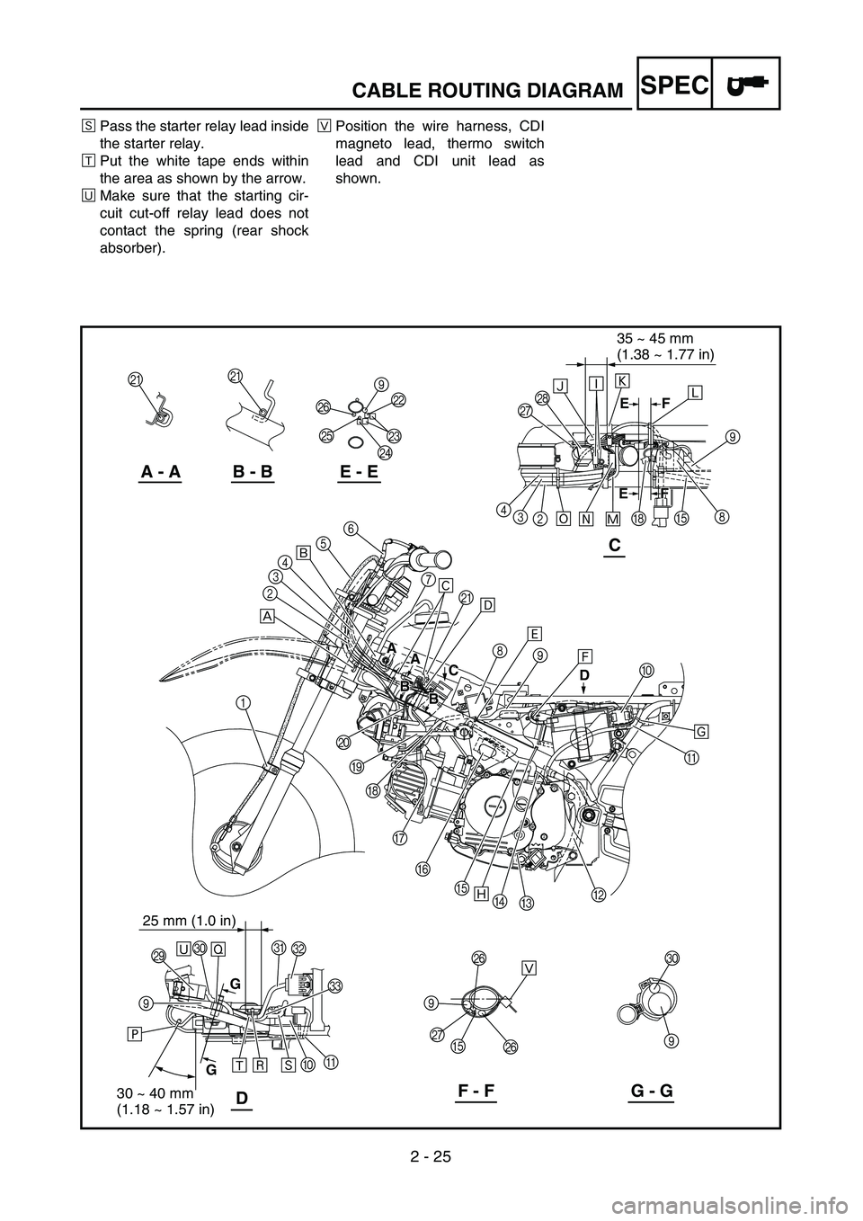 YAMAHA TTR90 2005  Notices Demploi (in French) 2 - 25
SPEC
ÍPass the starter relay lead inside
the starter relay.
ÊPut the white tape ends within
the area as shown by the arrow.
ËMake sure that the starting cir-
cuit cut-off relay lead does not