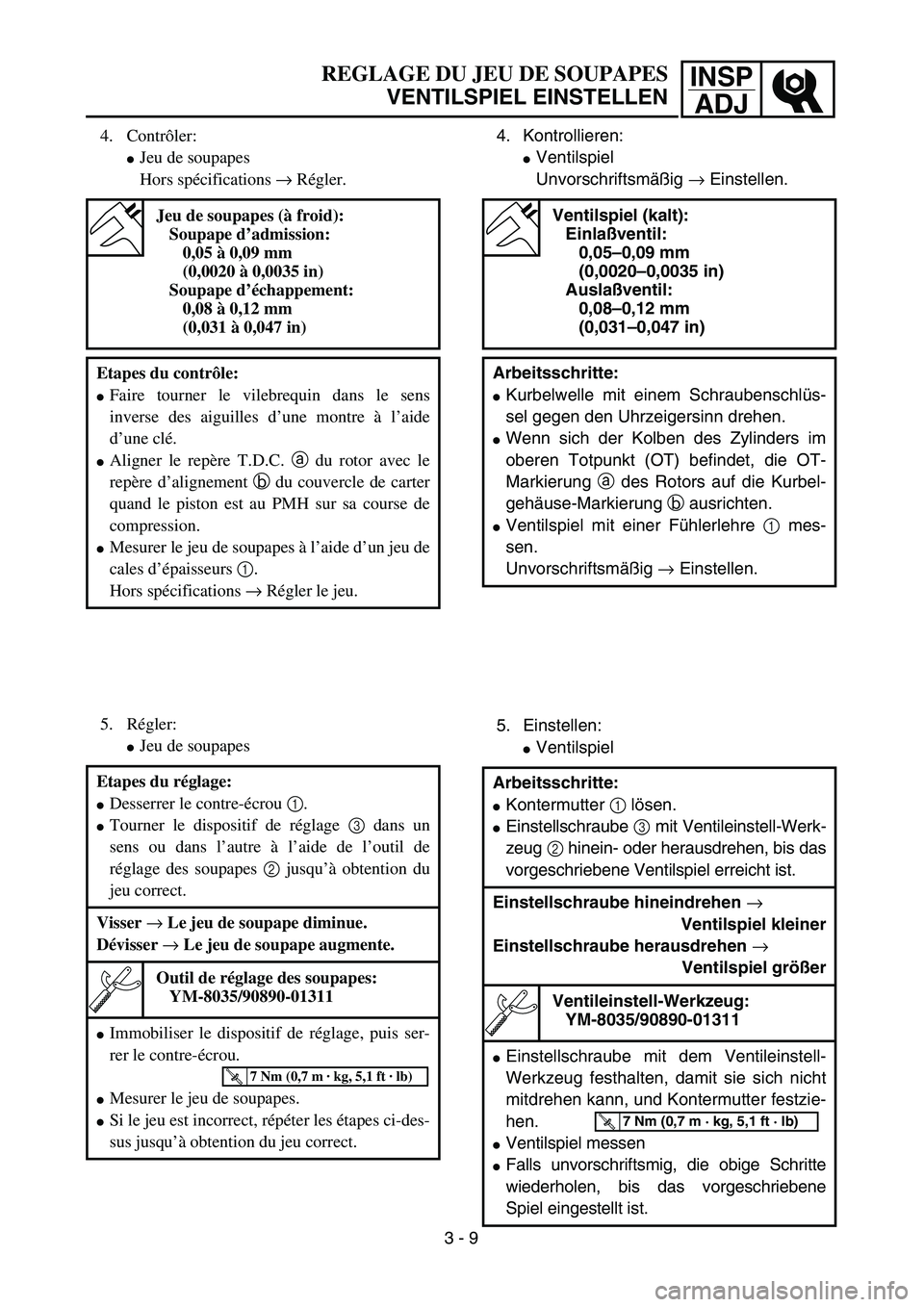 YAMAHA TTR90 2005  Owners Manual INSP
ADJREGLAGE DU JEU DE SOUPAPES
VENTILSPIEL EINSTELLEN
4. Kontrollieren:
Ventilspiel
Unvorschriftsmäßig → Einstellen. 
5. Einstellen:
Ventilspiel
Ventilspiel (kalt):
Einlaßventil:
0,05–0,0