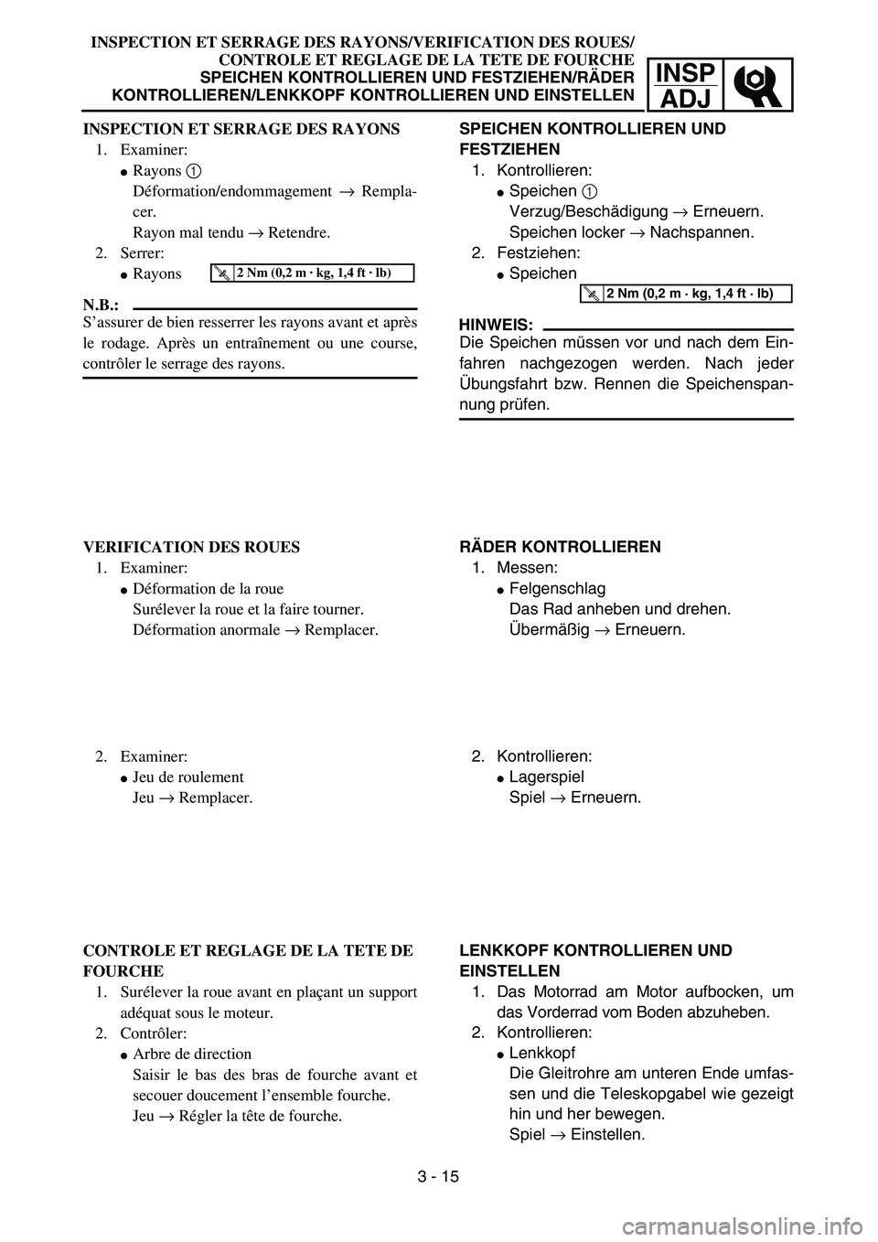 YAMAHA TTR90 2005  Owners Manual INSP
ADJ
INSPECTION ET SERRAGE DES RAYONS/VERIFICATION DES ROUES/
CONTROLE ET REGLAGE DE LA TETE DE FOURCHE
SPEICHEN KONTROLLIEREN UND FESTZIEHEN/RÄDER
KONTROLLIEREN/LENKKOPF KONTROLLIEREN UND EINSTE