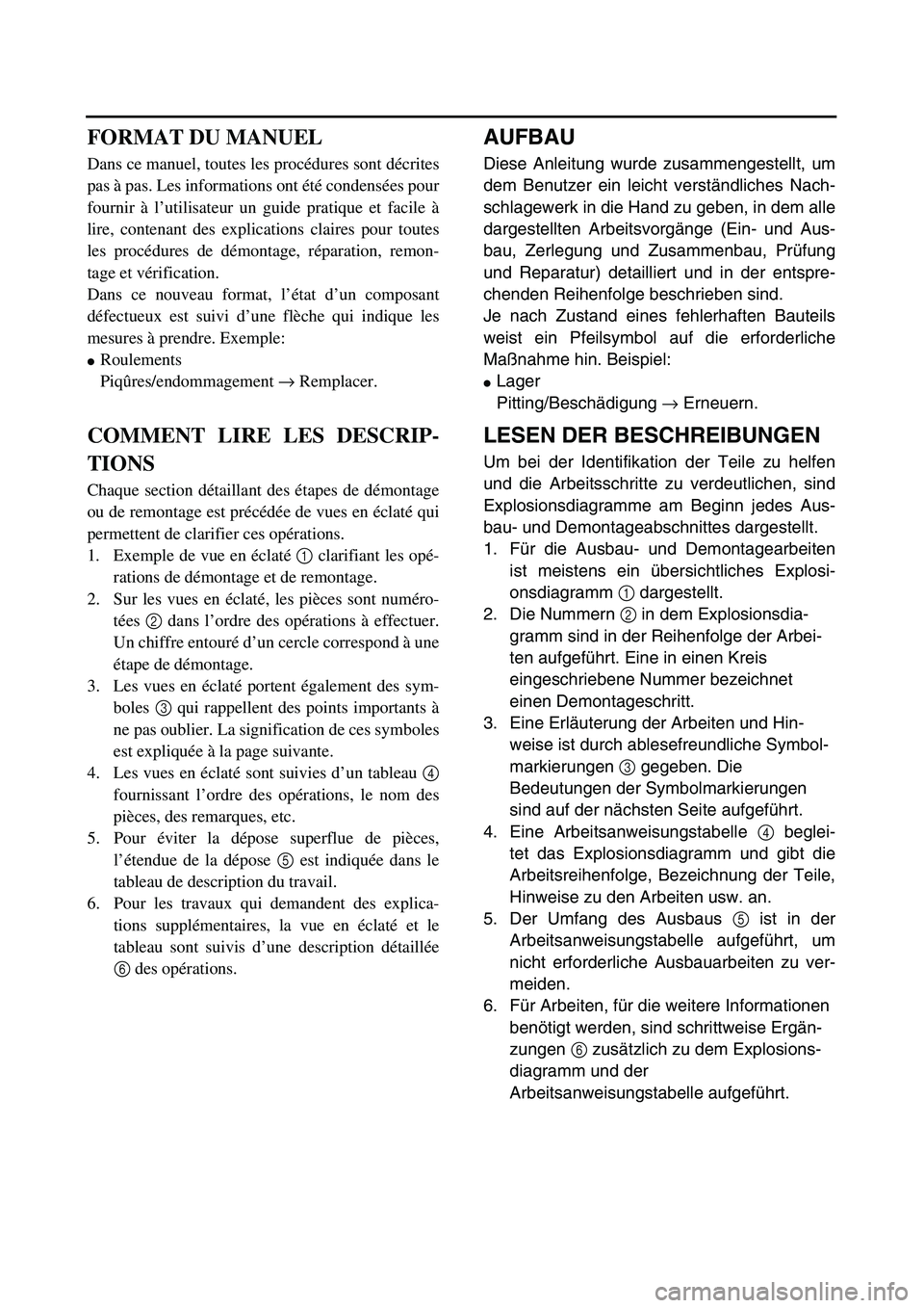 YAMAHA TTR90 2005  Notices Demploi (in French)  
AUFBAU 
Diese Anleitung wurde zusammengestellt, um
dem Benutzer ein leicht verständliches Nach-
schlagewerk in die Hand zu geben, in dem alle
dargestellten Arbeitsvorgänge (Ein- und Aus-
bau, Zerl