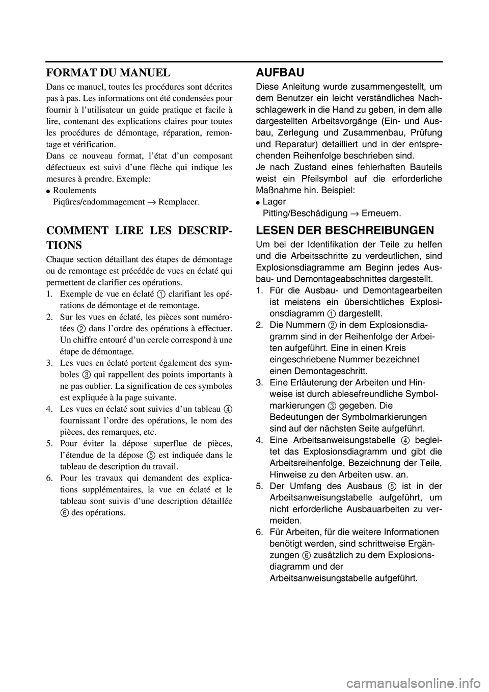 YAMAHA TTR90 2005 User Guide
AUFBAU
Diese Anleitung wurde zusammengestellt, um
dem Benutzer ein leicht verständliches Nach-
schlagewerk in die Hand zu geben, in dem alle
dargestellten Arbeitsvorgänge (Ein- und Aus-
bau, Zerl YAMAHA TTR90 2005 User Guide
AUFBAU
Diese Anleitung wurde zusammengestellt, um
dem Benutzer ein leicht verständliches Nach-
schlagewerk in die Hand zu geben, in dem alle
dargestellten Arbeitsvorgänge (Ein- und Aus-
bau, Zerl