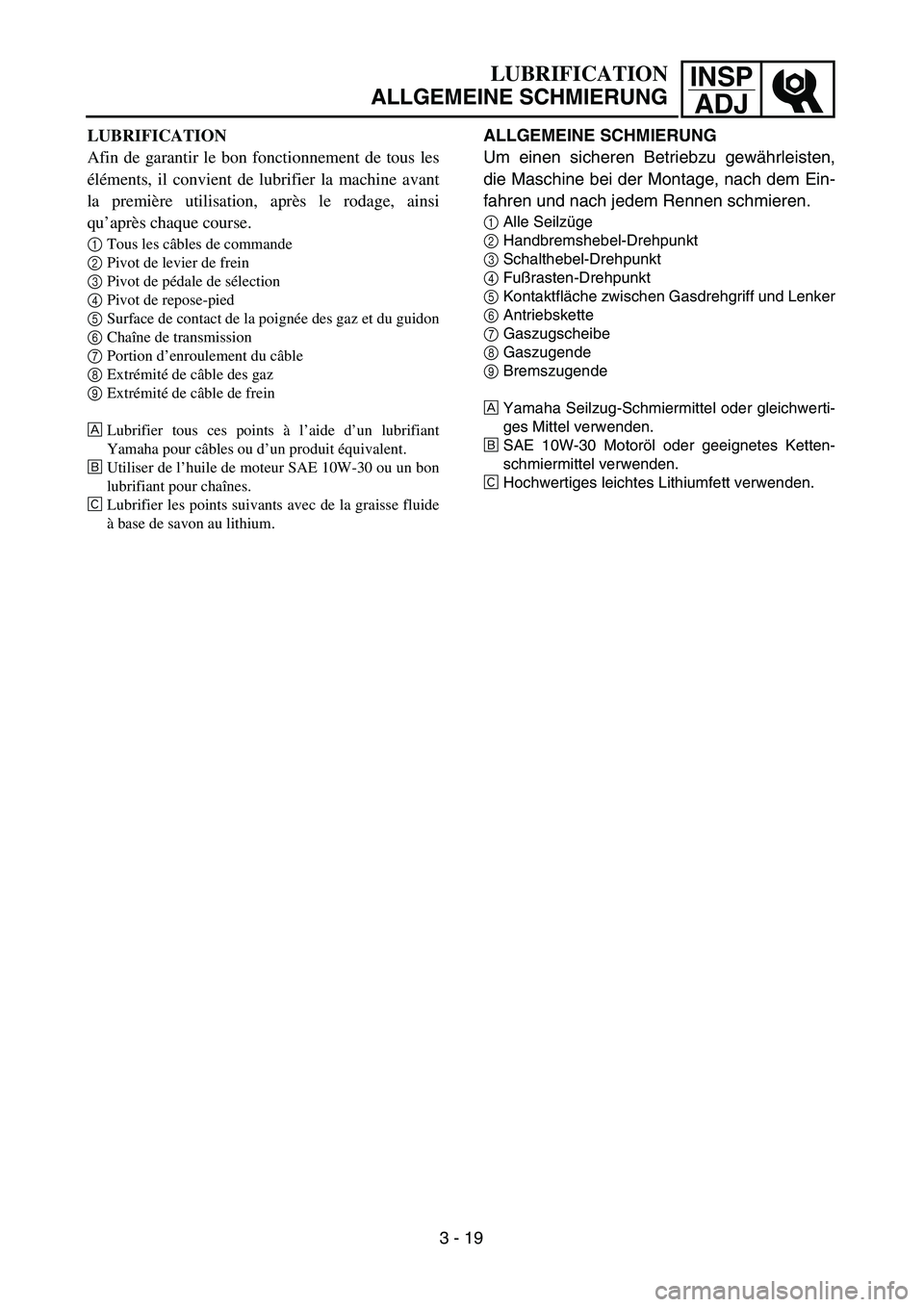 YAMAHA TTR90 2005  Owners Manual INSP
ADJLUBRIFICATION
ALLGEMEINE SCHMIERUNG
ALLGEMEINE SCHMIERUNG
Um einen sicheren Betriebzu gewährleisten,
die Maschine bei der Montage, nach dem Ein-
fahren und nach jedem Rennen schmieren.
1Alle 