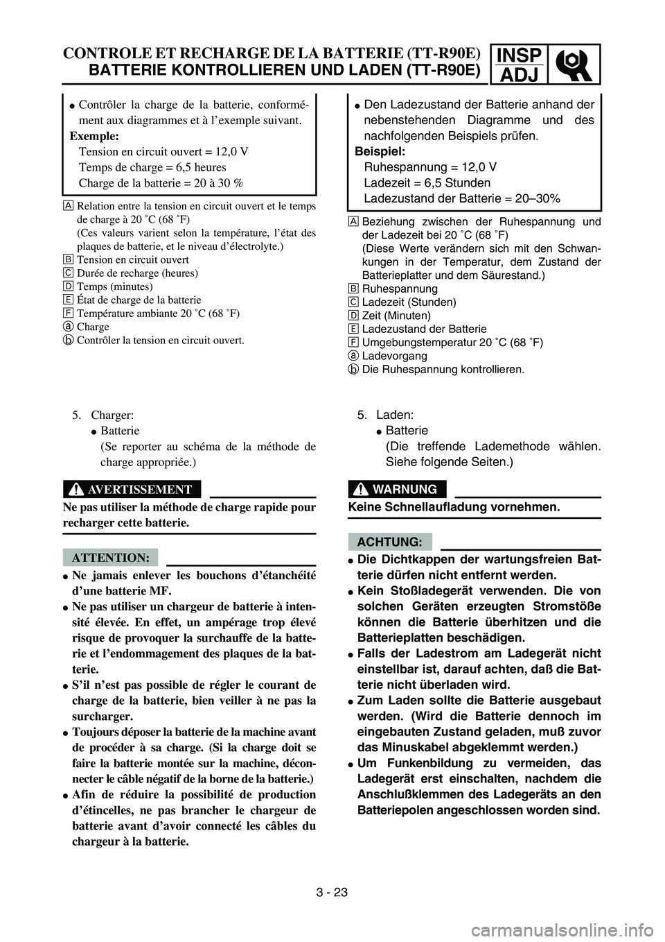 YAMAHA TTR90 2005  Owners Manual INSP
ADJ
ÅBeziehung zwischen der Ruhespannung und
der Ladezeit bei 20 ˚C (68 ˚F)
(Diese Werte verändern sich mit den Schwan-
kungen in der Temperatur, dem Zustand der
Batterieplatter und dem Säur