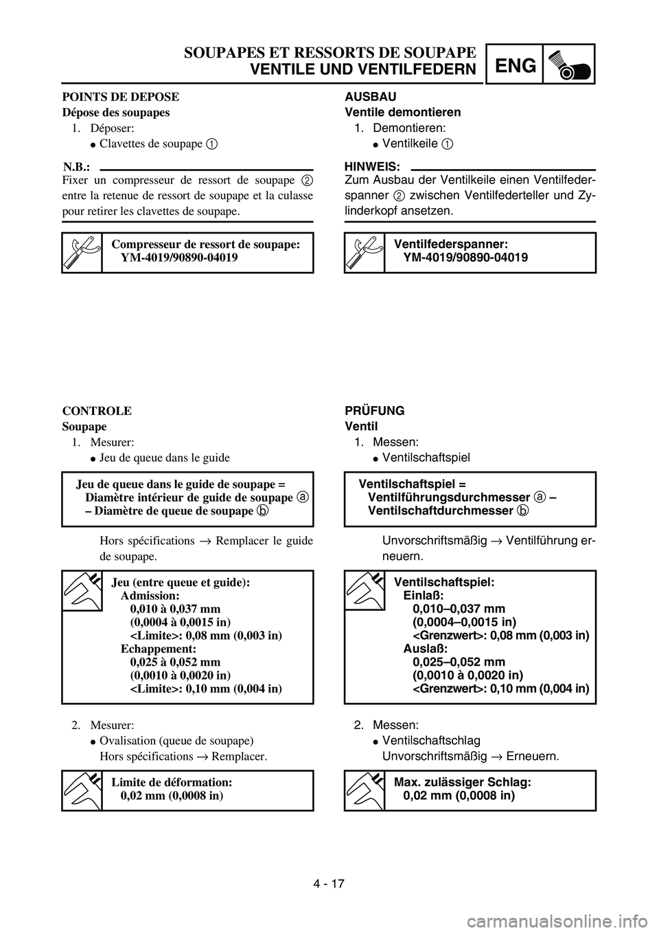 YAMAHA TTR90 2005  Owners Manual 4 - 17
ENG
SOUPAPES ET RESSORTS DE SOUPAPE
VENTILE UND VENTILFEDERN
AUSBAU
Ventile demontieren
1. Demontieren:
Ventilkeile 1 
HINWEIS:
Zum Ausbau der Ventilkeile einen Ventilfeder-
spanner 2 zwischen