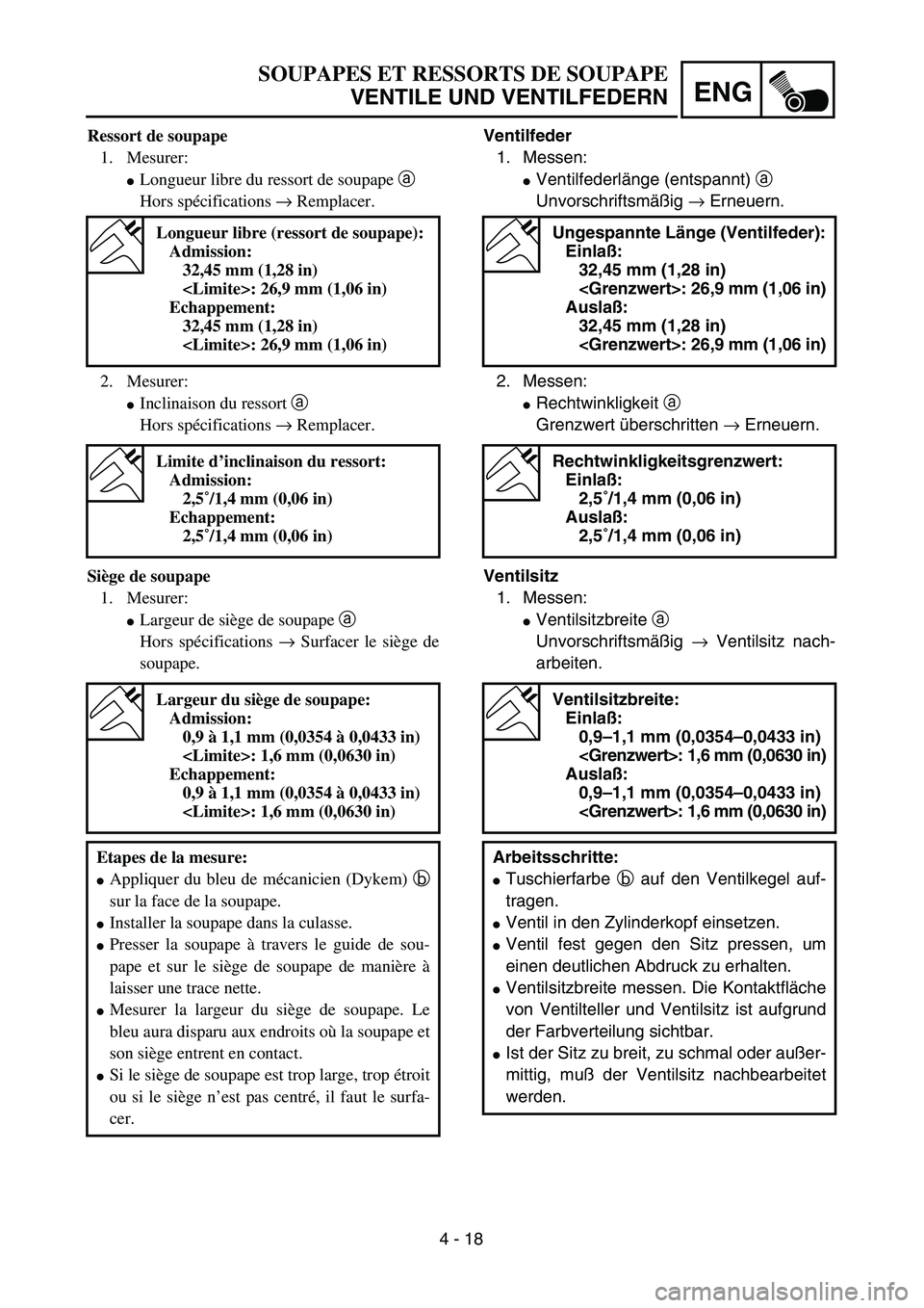 YAMAHA TTR90 2005  Owners Manual 4 - 18
ENG
SOUPAPES ET RESSORTS DE SOUPAPE
VENTILE UND VENTILFEDERN
Ventilfeder
1. Messen:
Ventilfederlänge (entspannt) a 
Unvorschriftsmäßig → Erneuern.
2. Messen:
Rechtwinkligkeit a 
Grenzwer
