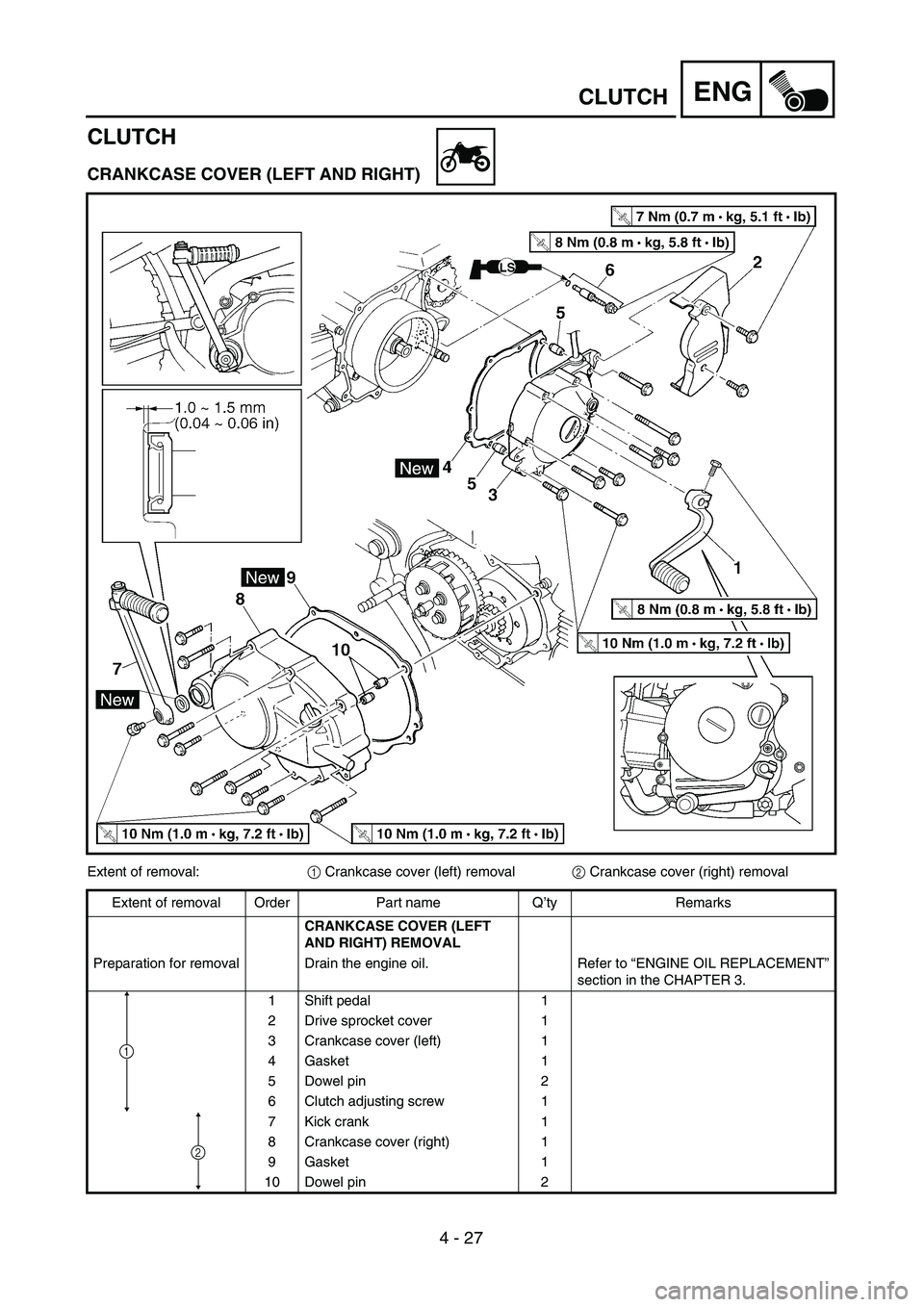 YAMAHA TTR90 2005  Owners Manual  
4 - 27
ENG
 
CLUTCH
CLUTCH 
CRANKCASE COVER (LEFT AND RIGHT) 
Extent of removal: 
1 
 Crankcase cover (left) removal 
2  
 Crankcase cover (right) removal
Extent of removal Order Part name Q’ty Re