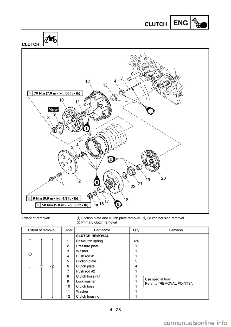 YAMAHA TTR90 2005  Owners Manual  
4 - 28
ENG
 
CLUTCH 
CLUTCH 
Extent of removal: 
1 
 Friction plate and clutch plate removal 
2  
 Clutch housing removal  
3 
 Primary clutch removal
Extent of removal Order Part name Q’ty Remark