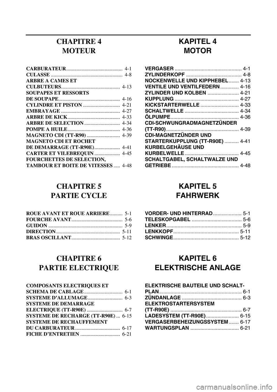 YAMAHA TTR90 2005 Owners Manual
KAPITEL 4
MOTOR
VERGASER
............................................... 4-1
ZYLINDERKOPF
....................................... 4-8
NOCKENWELLE UND KIPPHEBEL
....... 4-13
VENTILE UND YAMAHA TTR90 2005 Owners Manual
KAPITEL 4
MOTOR
VERGASER
............................................... 4-1
ZYLINDERKOPF
....................................... 4-8
NOCKENWELLE UND KIPPHEBEL
....... 4-13
VENTILE UND
