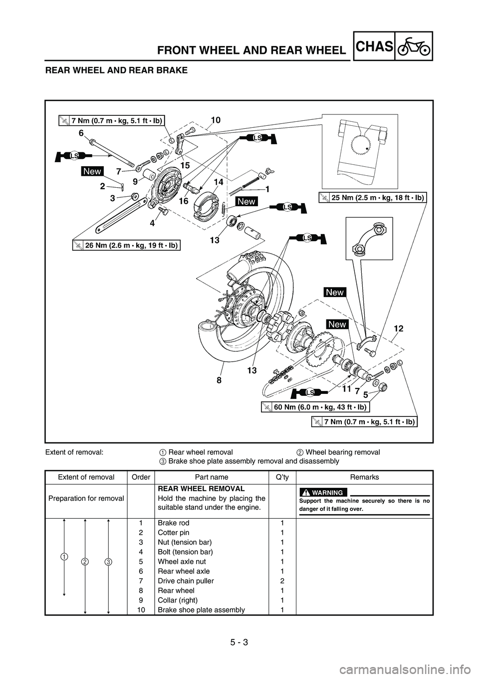 YAMAHA TTR90 2005  Owners Manual  
5 - 3
CHAS
 
FRONT WHEEL AND REAR WHEEL 
REAR WHEEL AND REAR BRAKE 
Extent of removal: 
1  
 Rear wheel removal  
2  
 Wheel bearing removal  
3  
 Brake shoe plate assembly removal and disassembly
