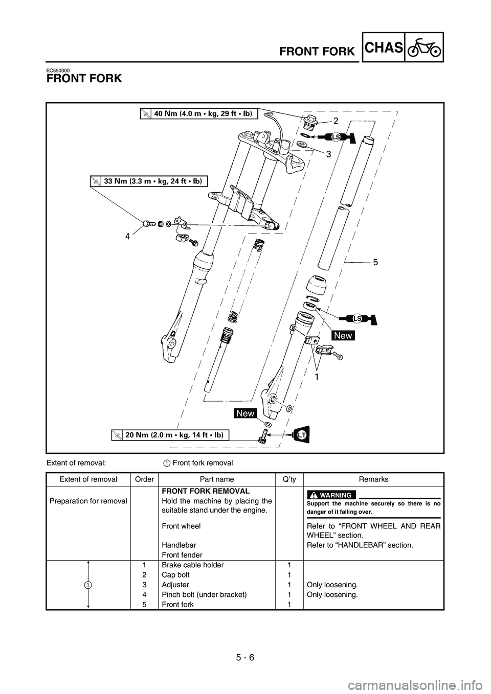 YAMAHA TTR90 2005  Owners Manual  
5 - 6
CHAS
 
FRONT FORK 
EC550000 
FRONT FORK 
Extent of removal: 
1 
 Front fork removal
Extent of removal Order Part name Q’ty Remarks 
FRONT FORK REMOVAL
WARNING
 
Support the machine securely 