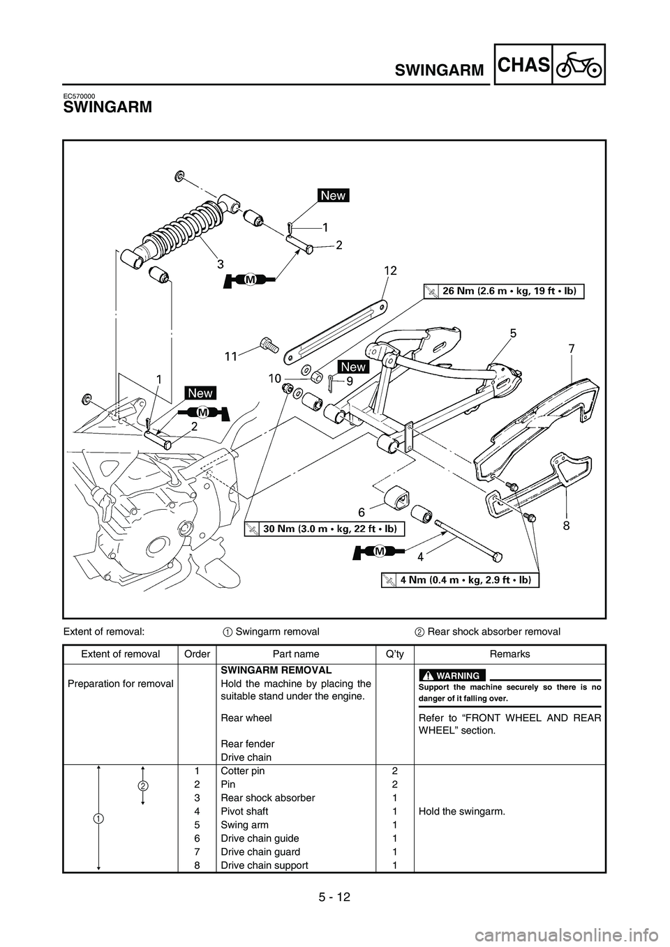 YAMAHA TTR90 2005  Owners Manual 5 - 12
CHASSWINGARM
EC570000
SWINGARM
Extent of removal:1 Swingarm removal2 Rear shock absorber removal
Extent of removal Order Part name Q’ty Remarks
SWINGARM REMOVAL
WARNINGSupport the machine sec
