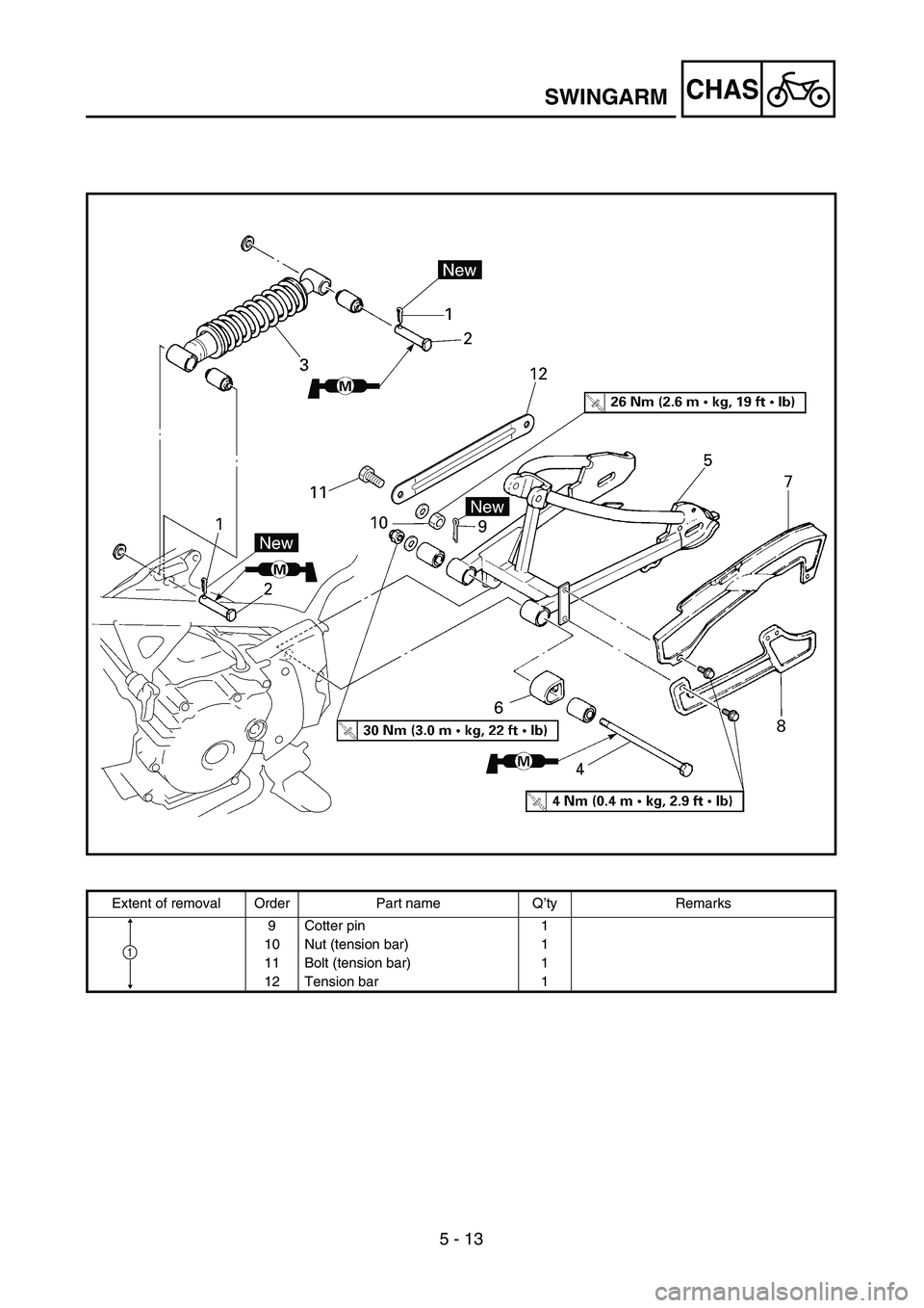 YAMAHA TTR90 2005  Owners Manual 5 - 13
CHASSWINGARM
Extent of removal Order Part name Q’ty Remarks
9 Cotter pin 1
10 Nut (tension bar) 1
11 Bolt (tension bar) 1
12 Tension bar 1
1 