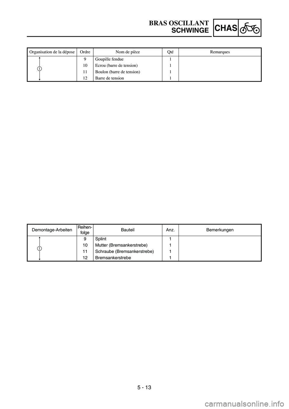 YAMAHA TTR90 2005  Notices Demploi (in French) 5 - 13
CHAS
Demontage-ArbeitenReihen-
folgeBauteil Anz. Bemerkungen
9 Splint 1
10 Mutter (Bremsankerstrebe) 1
11 Schraube (Bremsankerstrebe) 1
12 Bremsankerstrebe 1
1
BRAS OSCILLANT
SCHWINGE
Organisat