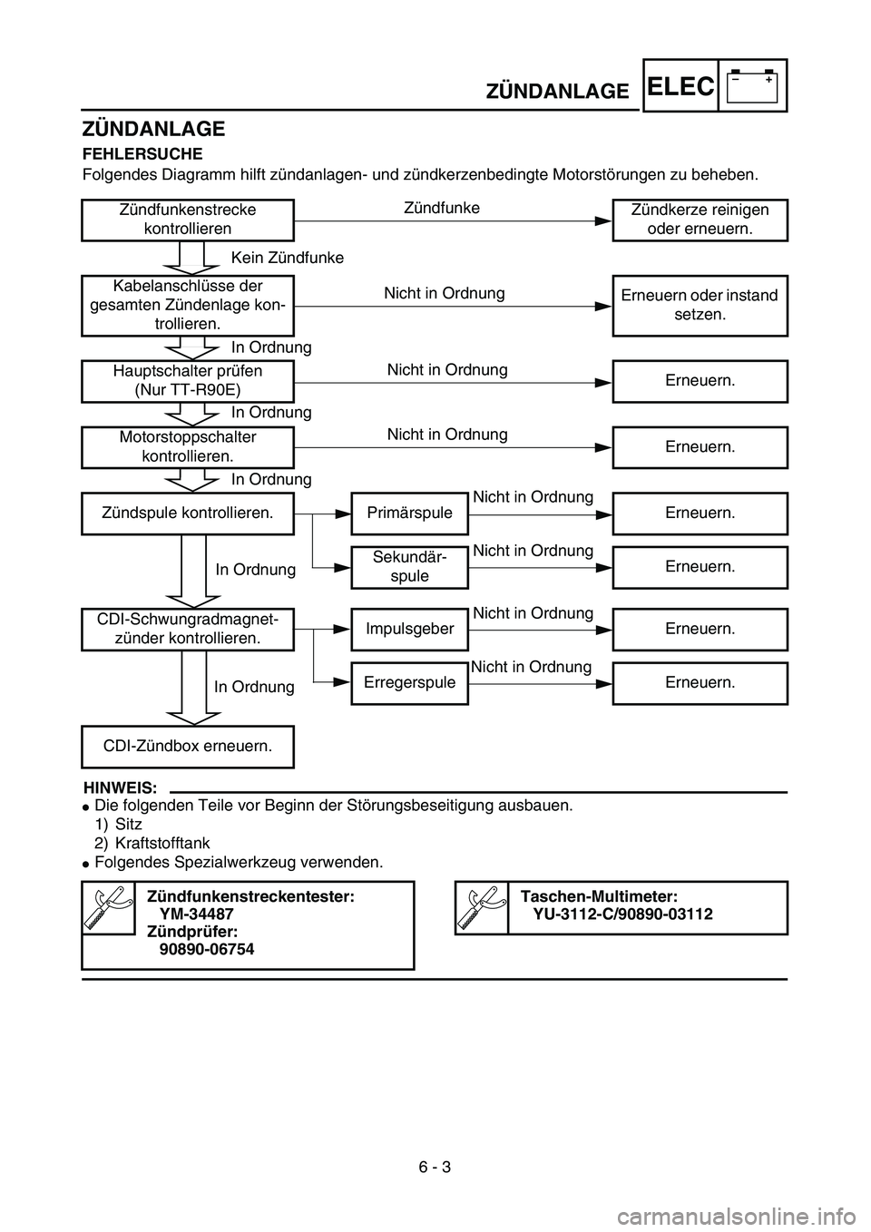 YAMAHA TTR90 2005  Notices Demploi (in French) –+ELECZÜNDANLAGE
ZÜNDANLAGE
FEHLERSUCHE
Folgendes Diagramm hilft zündanlagen- und zündkerzenbedingte Motorstörungen zu beheben.
HINWEIS:
Die folgenden Teile vor Beginn der Störungsbeseitigung