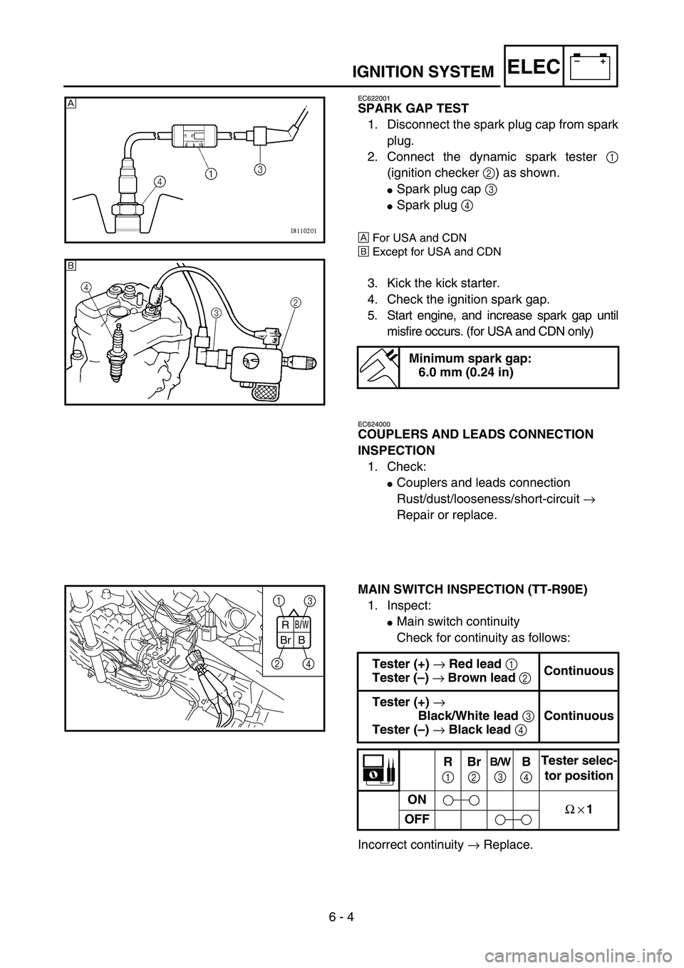YAMAHA TTR90 2005  Notices Demploi (in French) 6 - 4
–+ELECIGNITION SYSTEM
EC622001
SPARK GAP TEST
1. Disconnect the spark plug cap from spark
plug.
2. Connect the dynamic spark tester 1
(ignition checker 2) as shown.
Spark plug cap 3 
Spark p