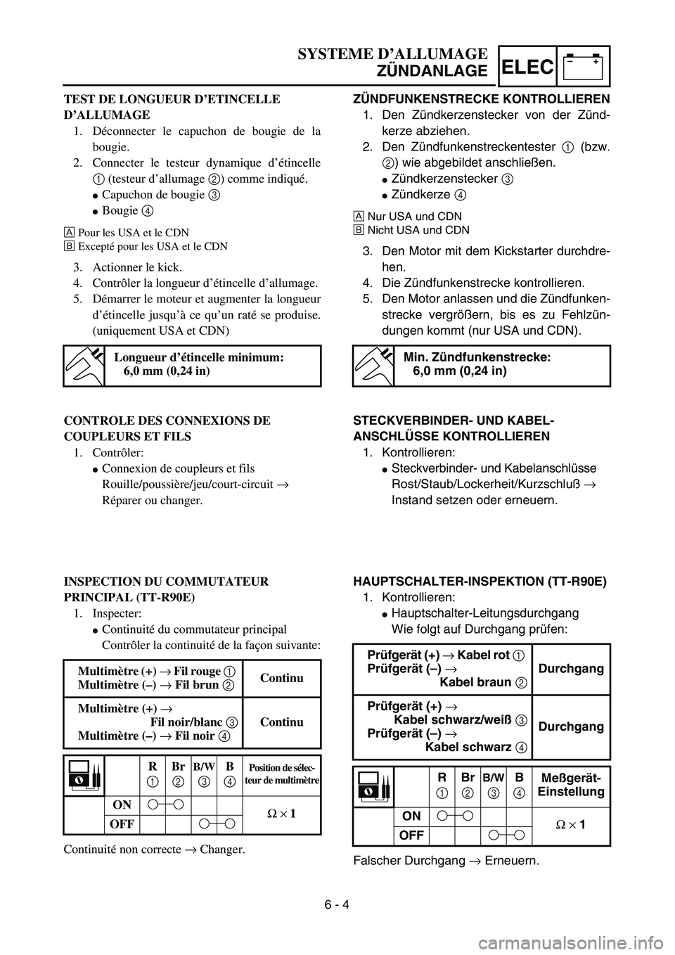 YAMAHA TTR90 2005  Notices Demploi (in French) –+ELEC
SYSTEME D’ALLUMAGE
ZÜNDANLAGE
ZÜNDFUNKENSTRECKE KONTROLLIEREN
1. Den Zündkerzenstecker von der Zünd-
kerze abziehen.
2. Den Zündfunkenstreckentester 1 (bzw.
2) wie abgebildet anschlie