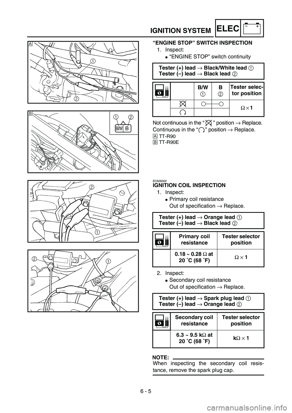 YAMAHA TTR90 2005  Notices Demploi (in French) 6 - 5
–+ELECIGNITION SYSTEM
“ENGINE STOP” SWITCH INSPECTION
1. Inspect:
“ENGINE STOP” switch continuity
Not continuous in the “” position → Replace.
Continuous in the “” position 