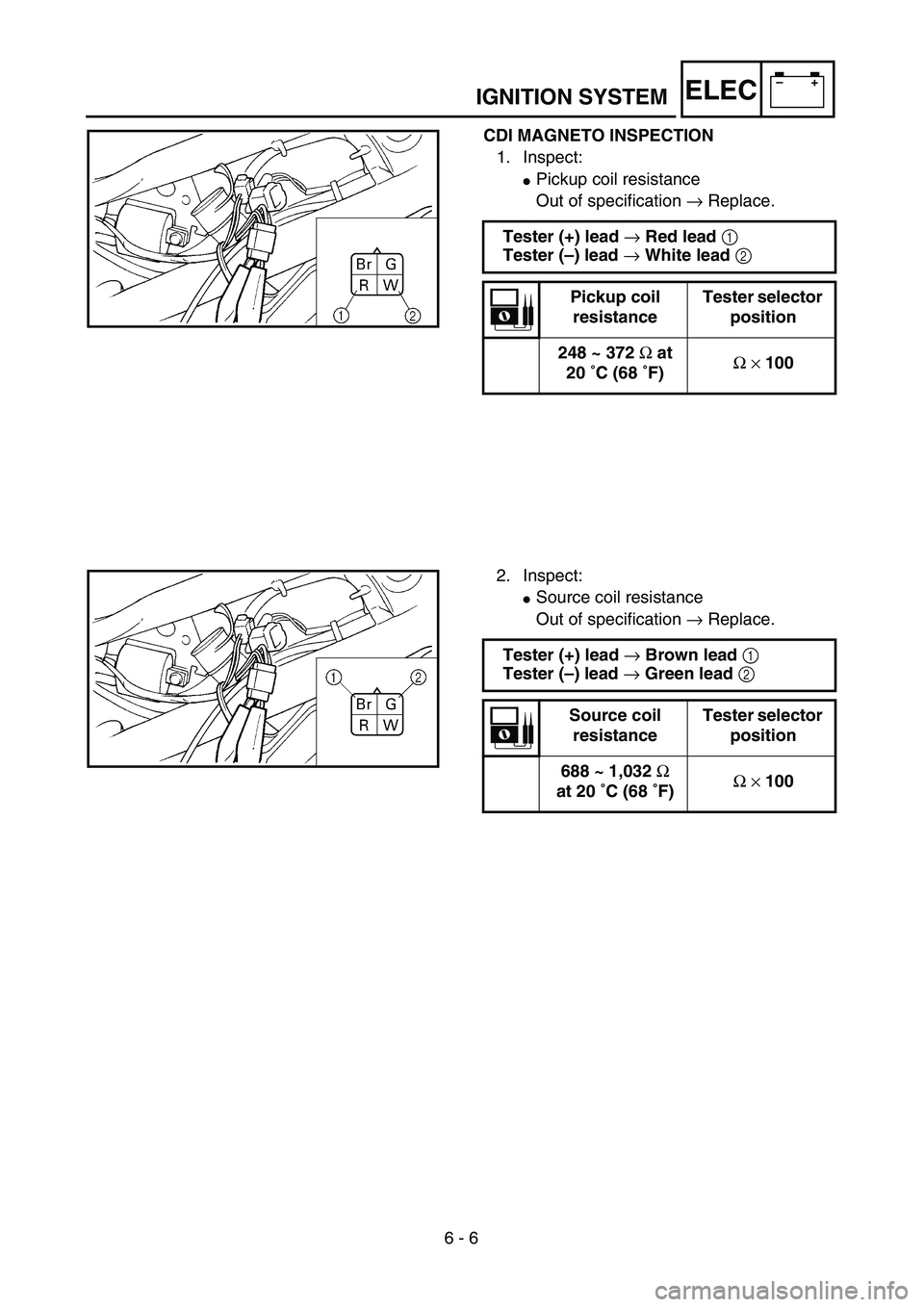YAMAHA TTR90 2005  Notices Demploi (in French) 6 - 6
–+ELECIGNITION SYSTEM
CDI MAGNETO INSPECTION
1. Inspect:
Pickup coil resistance
Out of specification → Replace.
Tester (+) lead → Red lead 1 
Tester (–) lead → White lead 2 
Pickup co