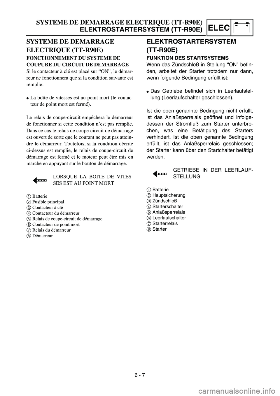 YAMAHA TTR90 2005  Notices Demploi (in French) –+ELEC
ELEKTROSTARTERSYSTEM 
(TT-R90E)
FUNKTION DES STARTSYSTEMS
Wenn das Zündschloß in Stellung “ON” befin-
den, arbeitet der Starter trotzdem nur dann,
wenn folgende Bedingung erfüllt ist:
