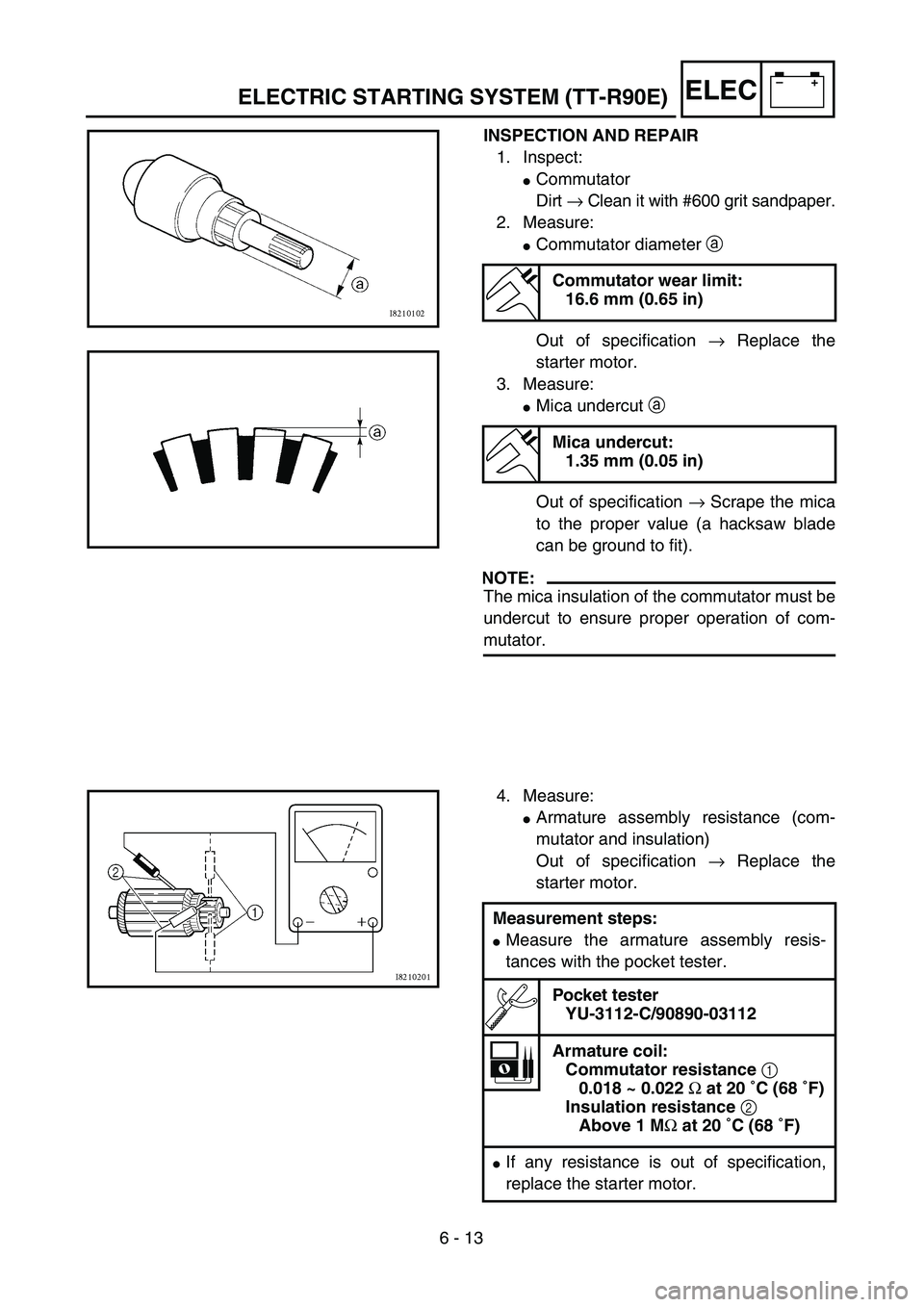 YAMAHA TTR90 2005  Owners Manual 6 - 13
–+ELEC
INSPECTION AND REPAIR
1. Inspect:
Commutator
Dirt → Clean it with #600 grit sandpaper.
2. Measure:
Commutator diameter a 
Out of specification → Replace the
starter motor.
3. Mea