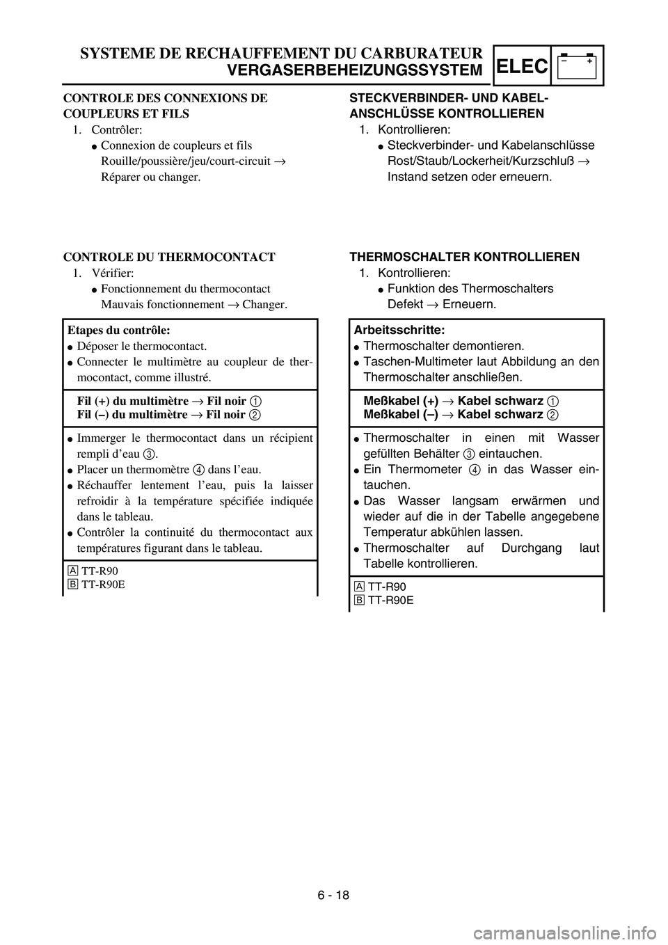 YAMAHA TTR90 2005  Owners Manual –+ELEC
STECKVERBINDER- UND KABEL-
ANSCHLÜSSE KONTROLLIEREN
1. Kontrollieren:
Steckverbinder- und Kabelanschlüsse
Rost/Staub/Lockerheit/Kurzschluß → 
Instand setzen oder erneuern.
THERMOSCHALTE