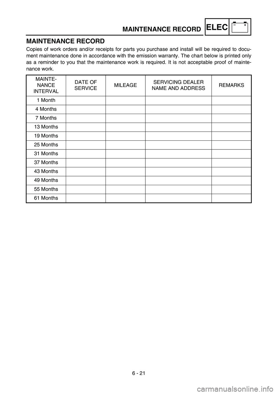 YAMAHA TTR90 2005  Owners Manual –+ELEC
6 - 21
MAINTENANCE RECORD
MAINTENANCE RECORD
Copies of work orders and/or receipts for parts you purchase and install will be required to docu-
ment maintenance done in accordance with the em