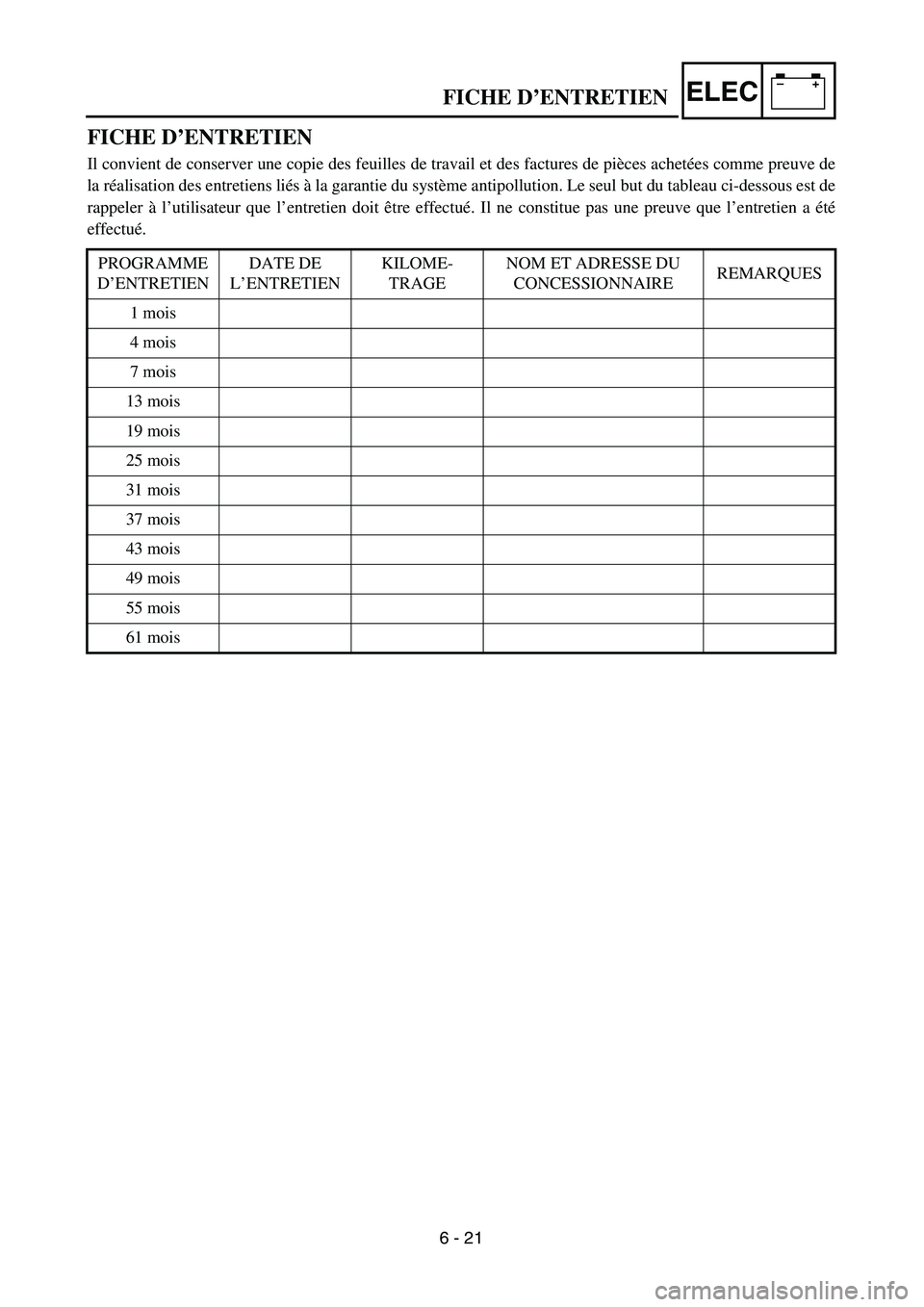 YAMAHA TTR90 2005 Owners Manual –+ELECFICHE D’ENTRETIEN
FICHE D’ENTRETIEN
Il convient de conserver une copie des feuilles de travail et des factures de pièces achetées comme preuve de
la réalisation des entretiens liés à YAMAHA TTR90 2005 Owners Manual –+ELECFICHE D’ENTRETIEN
FICHE D’ENTRETIEN
Il convient de conserver une copie des feuilles de travail et des factures de pièces achetées comme preuve de
la réalisation des entretiens liés à