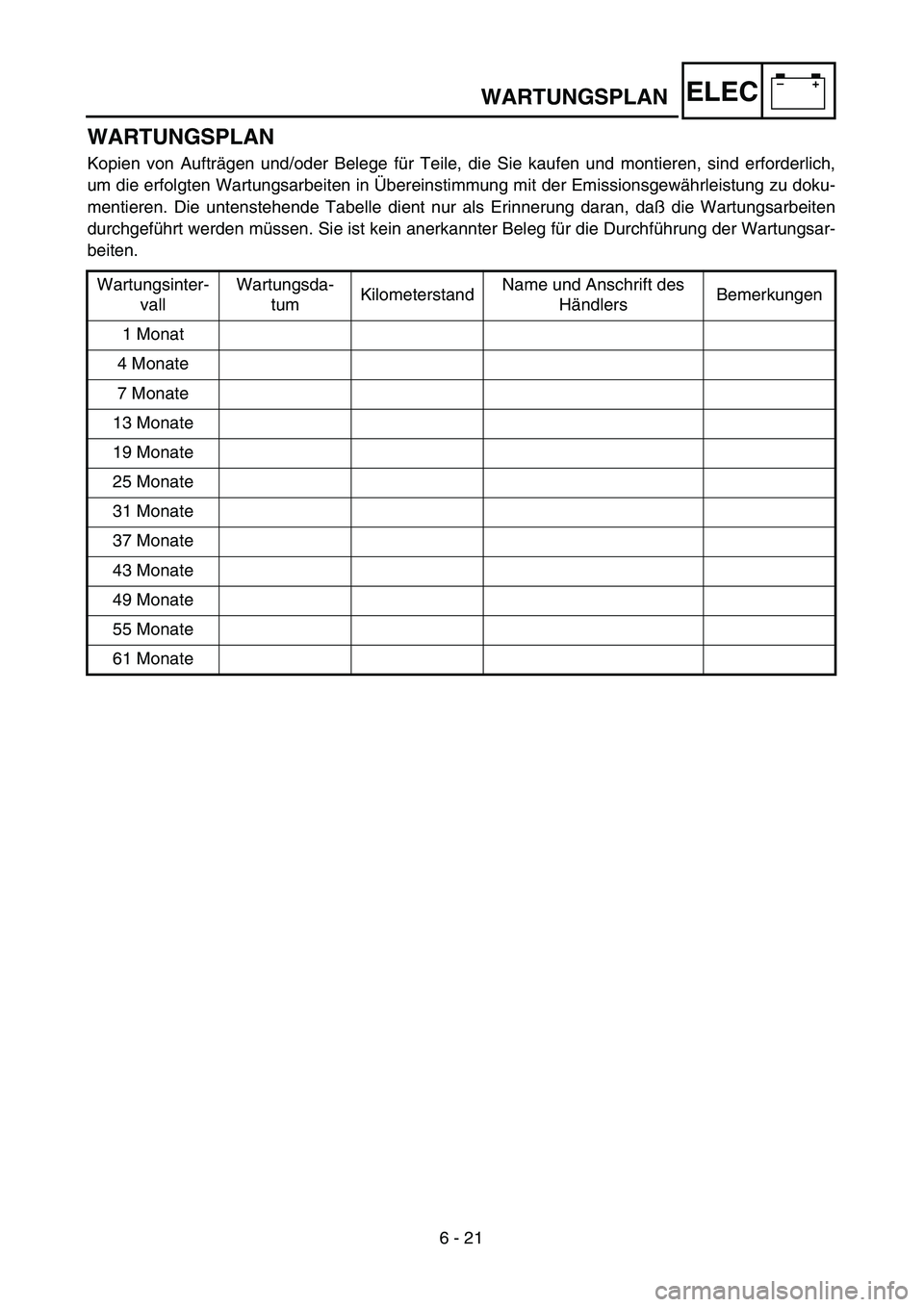 YAMAHA TTR90 2005 Owners Manual –+ELECWARTUNGSPLAN
WARTUNGSPLAN
Kopien von Aufträgen und/oder Belege für Teile, die Sie kaufen und montieren, sind erforderlich,
um die erfolgten Wartungsarbeiten in Übereinstimmung mit der Emiss YAMAHA TTR90 2005 Owners Manual –+ELECWARTUNGSPLAN
WARTUNGSPLAN
Kopien von Aufträgen und/oder Belege für Teile, die Sie kaufen und montieren, sind erforderlich,
um die erfolgten Wartungsarbeiten in Übereinstimmung mit der Emiss