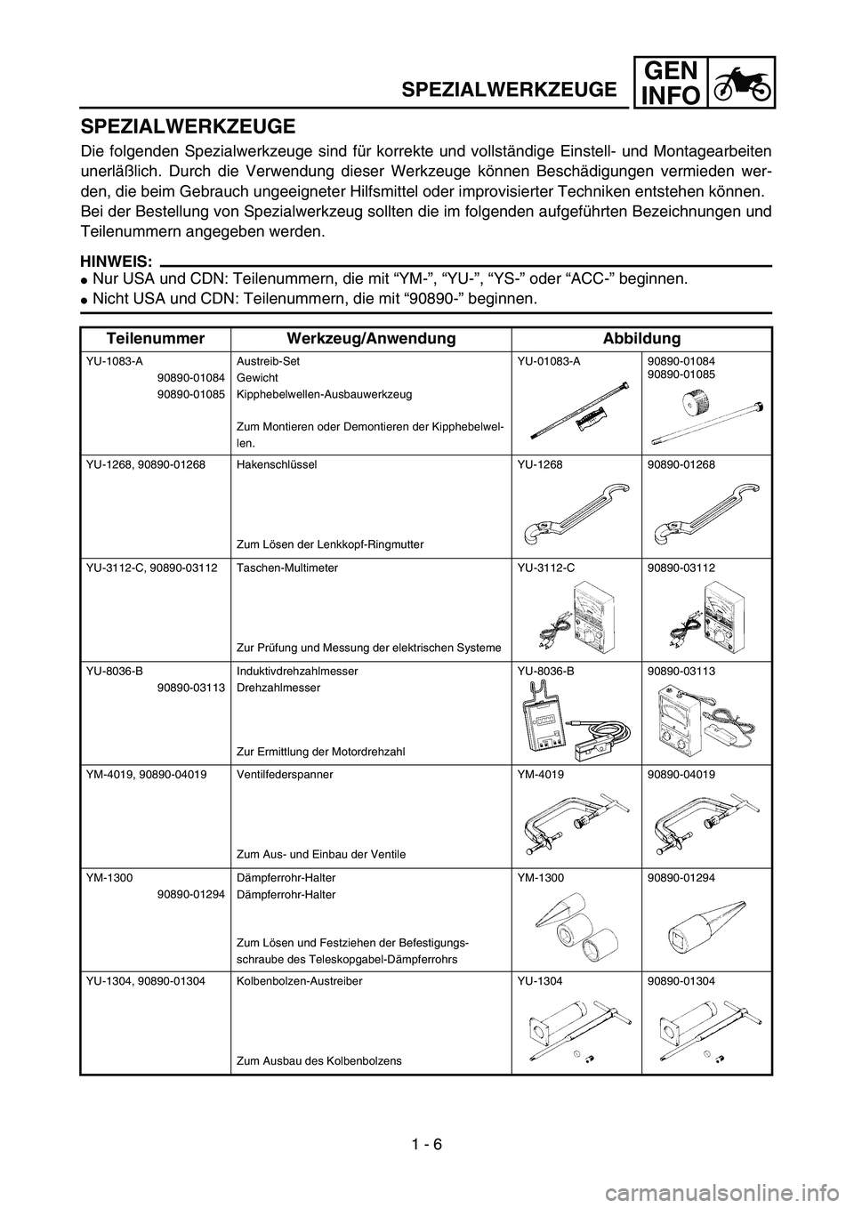 YAMAHA TTR90 2005 Service Manual GEN
INFO
SPEZIALWERKZEUGE
SPEZIALWERKZEUGE
Die folgenden Spezialwerkzeuge sind für korrekte und vollständige Einstell- und Montagearbeiten
unerläßlich. Durch die Verwendung dieser Werkzeuge könne YAMAHA TTR90 2005 Service Manual GEN
INFO
SPEZIALWERKZEUGE
SPEZIALWERKZEUGE
Die folgenden Spezialwerkzeuge sind für korrekte und vollständige Einstell- und Montagearbeiten
unerläßlich. Durch die Verwendung dieser Werkzeuge könne