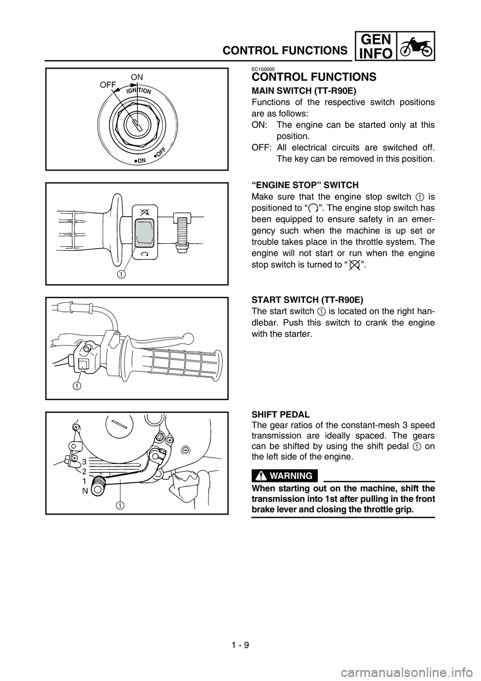 YAMAHA TTR90 2005 Service Manual 1 - 9
GEN
INFO
CONTROL FUNCTIONS
EC150000
CONTROL FUNCTIONS
MAIN SWITCH (TT-R90E)
Functions of the respective switch positions
are as follows:
ON: The engine can be started only at this
position.
OFF: YAMAHA TTR90 2005 Service Manual 1 - 9
GEN
INFO
CONTROL FUNCTIONS
EC150000
CONTROL FUNCTIONS
MAIN SWITCH (TT-R90E)
Functions of the respective switch positions
are as follows:
ON: The engine can be started only at this
position.
OFF: