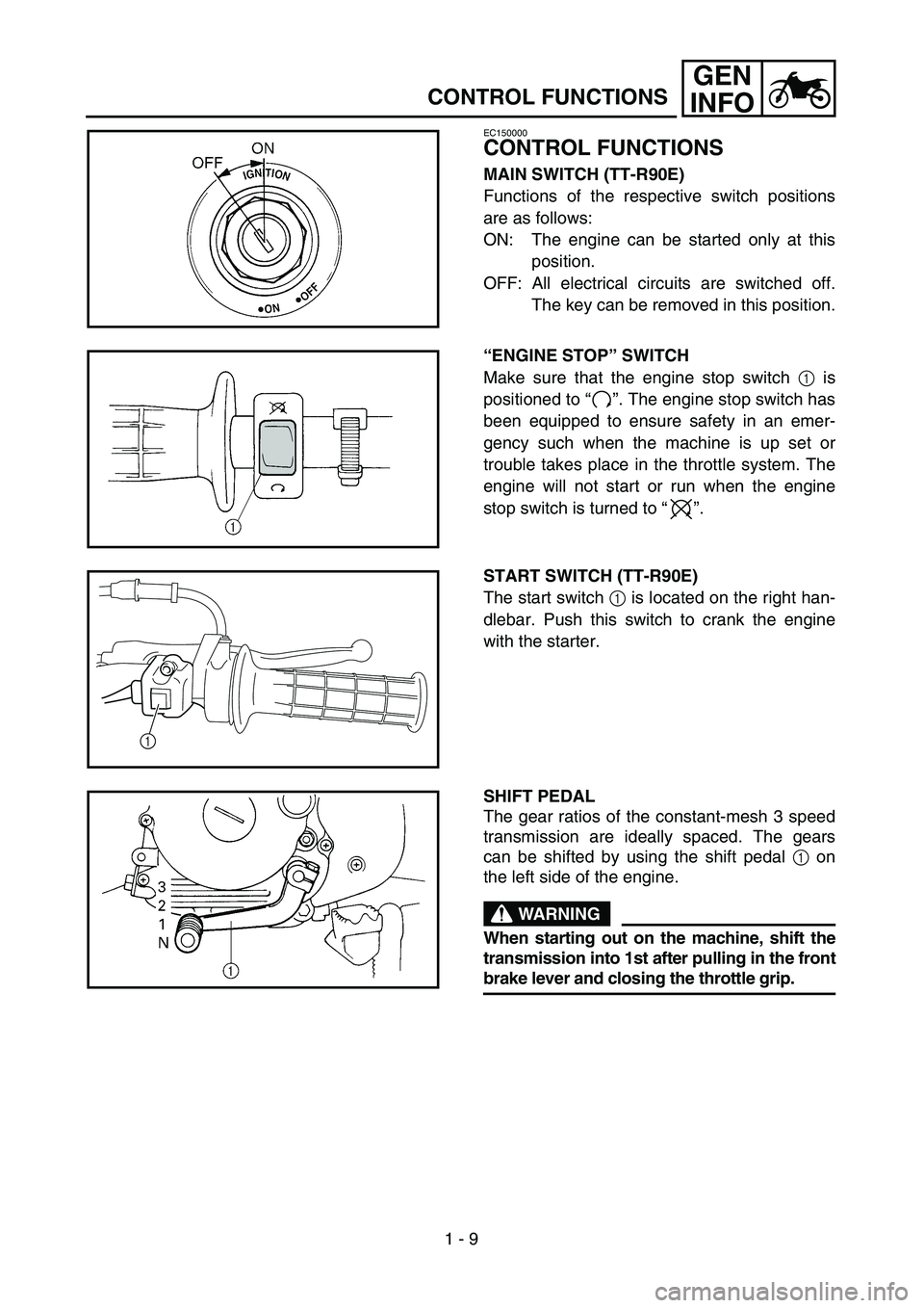 YAMAHA TTR90 2005  Betriebsanleitungen (in German) 1 - 9
GEN
INFO
CONTROL FUNCTIONS
EC150000
CONTROL FUNCTIONS
MAIN SWITCH (TT-R90E)
Functions of the respective switch positions
are as follows:
ON: The engine can be started only at this
position.
OFF: