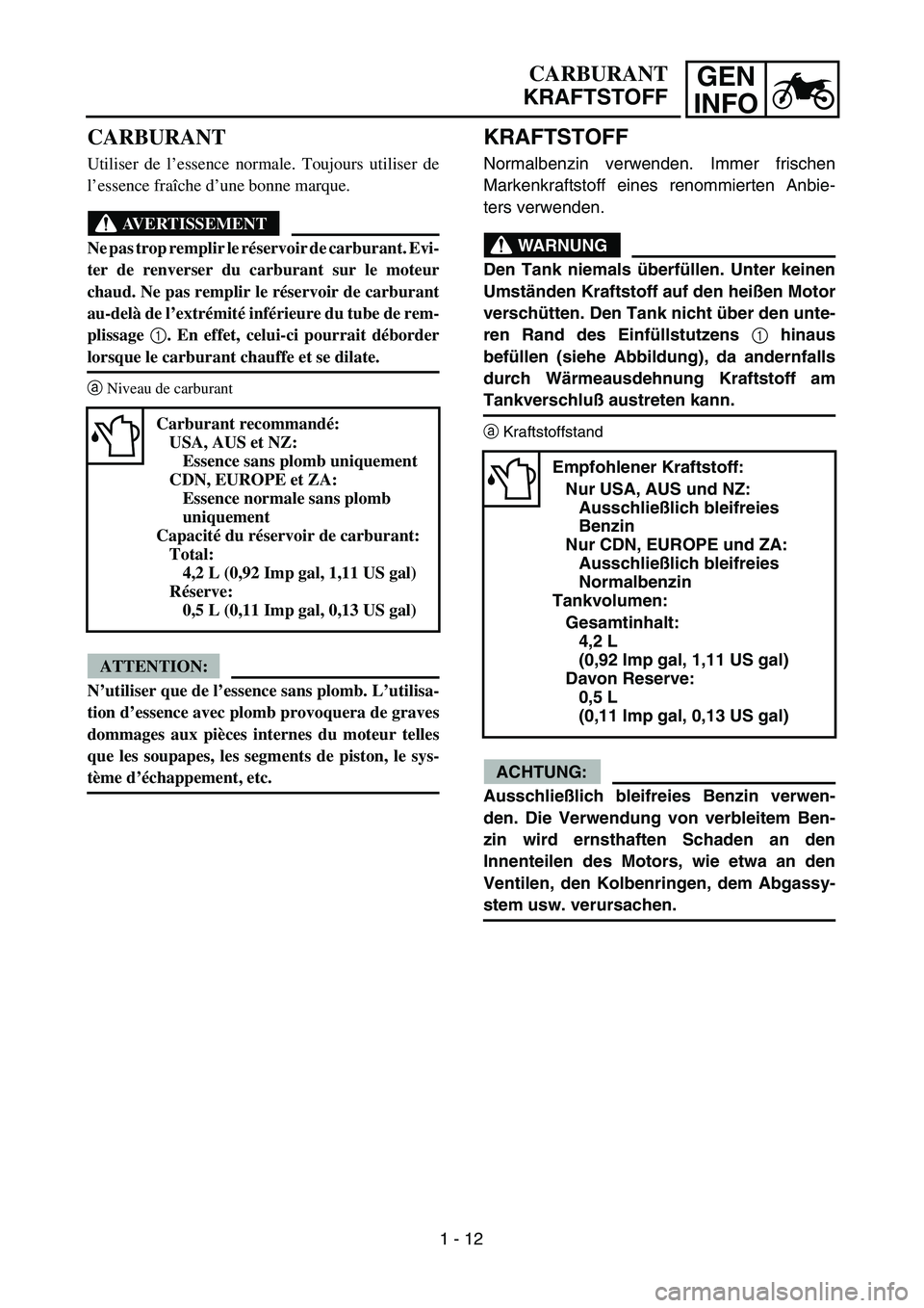 YAMAHA TTR90 2005 Workshop Manual GEN
INFO
KRAFTSTOFF
Normalbenzin verwenden. Immer frischen
Markenkraftstoff eines renommierten Anbie-
ters verwenden.
WARNUNG
Den Tank niemals überfüllen. Unter keinen
Umständen Kraftstoff auf den YAMAHA TTR90 2005 Workshop Manual GEN
INFO
KRAFTSTOFF
Normalbenzin verwenden. Immer frischen
Markenkraftstoff eines renommierten Anbie-
ters verwenden.
WARNUNG
Den Tank niemals überfüllen. Unter keinen
Umständen Kraftstoff auf den