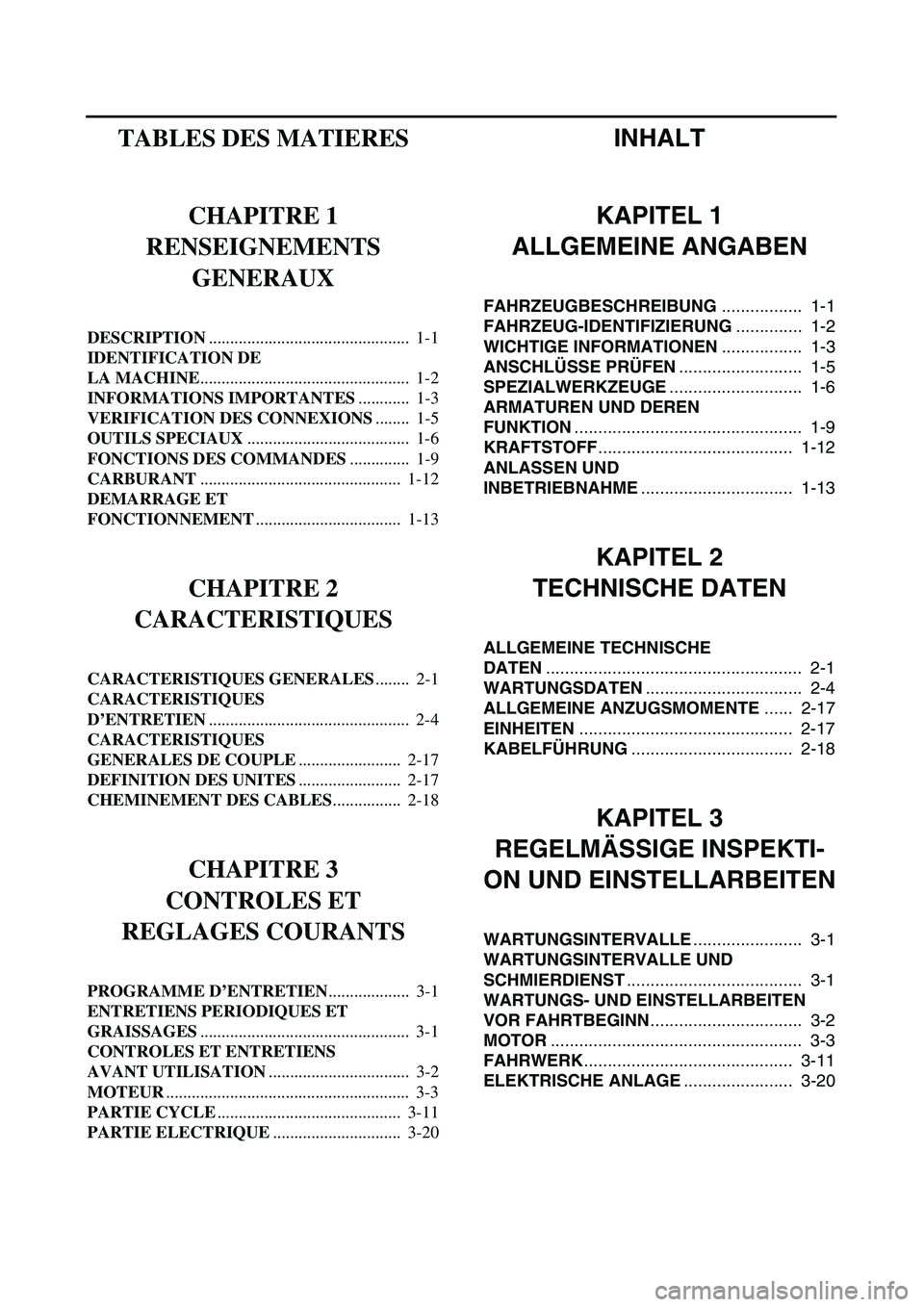 YAMAHA TTR90 2004  Betriebsanleitungen (in German)  
INHALT
KAPITEL 1
ALLGEMEINE ANGABEN 
FAHRZEUGBESCHREIBUNG  
.................  1-1  
FAHRZEUG-IDENTIFIZIERUNG  
..............  1-2  
WICHTIGE INFORMATIONEN  
.................  1-3  
ANSCHLÜSSE PR